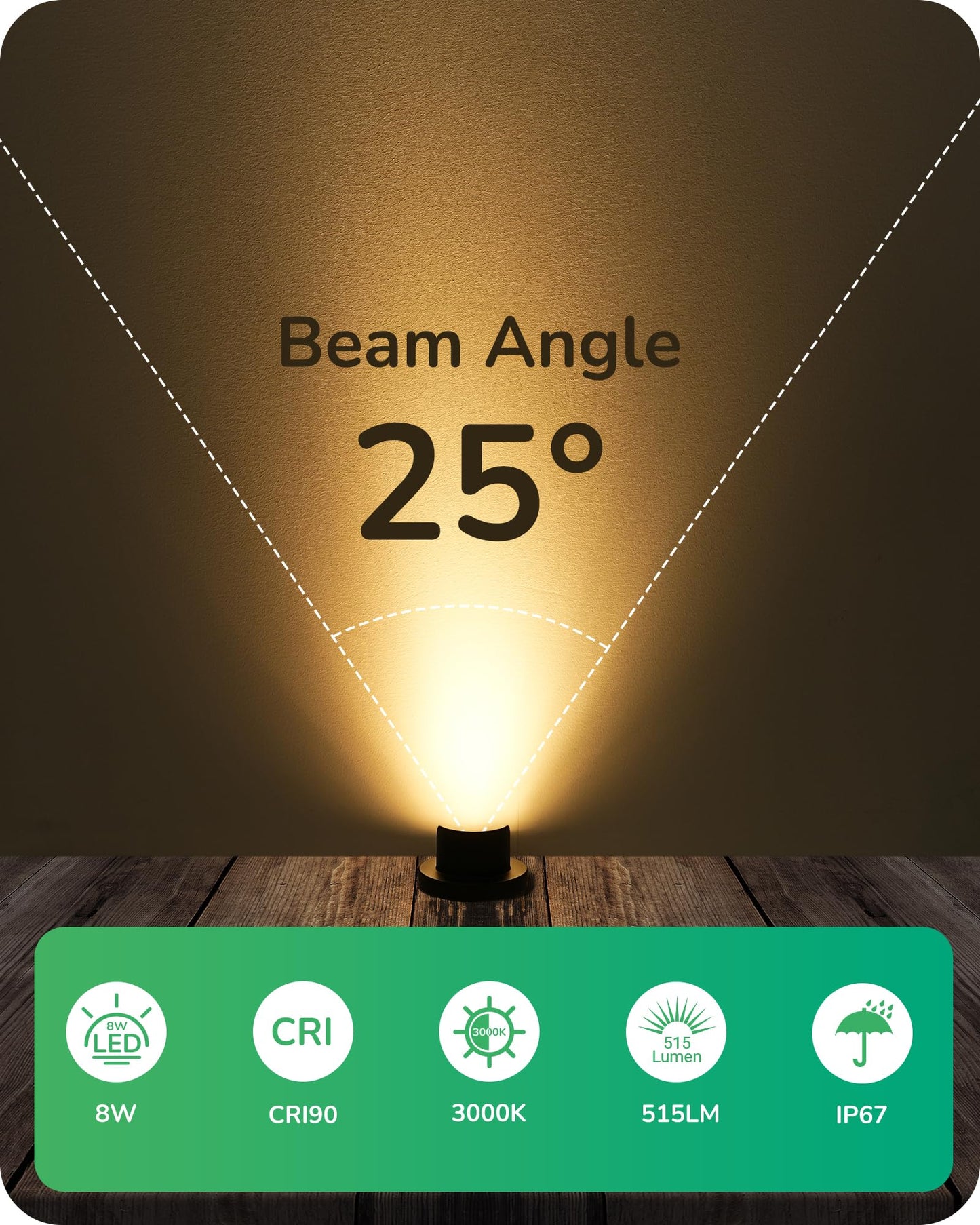 EDISHINE Low Voltage Landscape Lighting, 8W 3000K 515LM, 4in In-Ground Well Lights, IP67 Waterproof, Black, Model HGSL51A