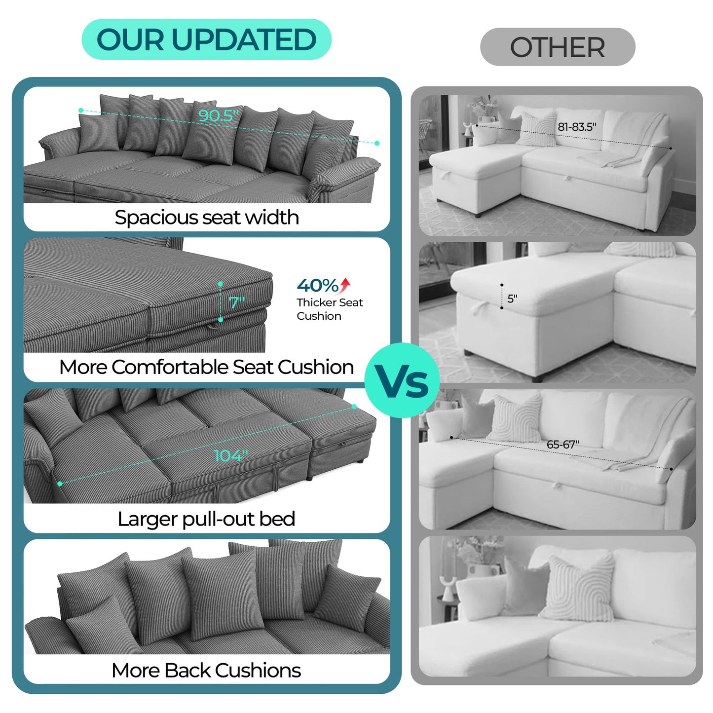 LINSY HOME Oversized Sectional Sleeper Sofa with Pull Out Couch Bed (Gray, 118.5'')