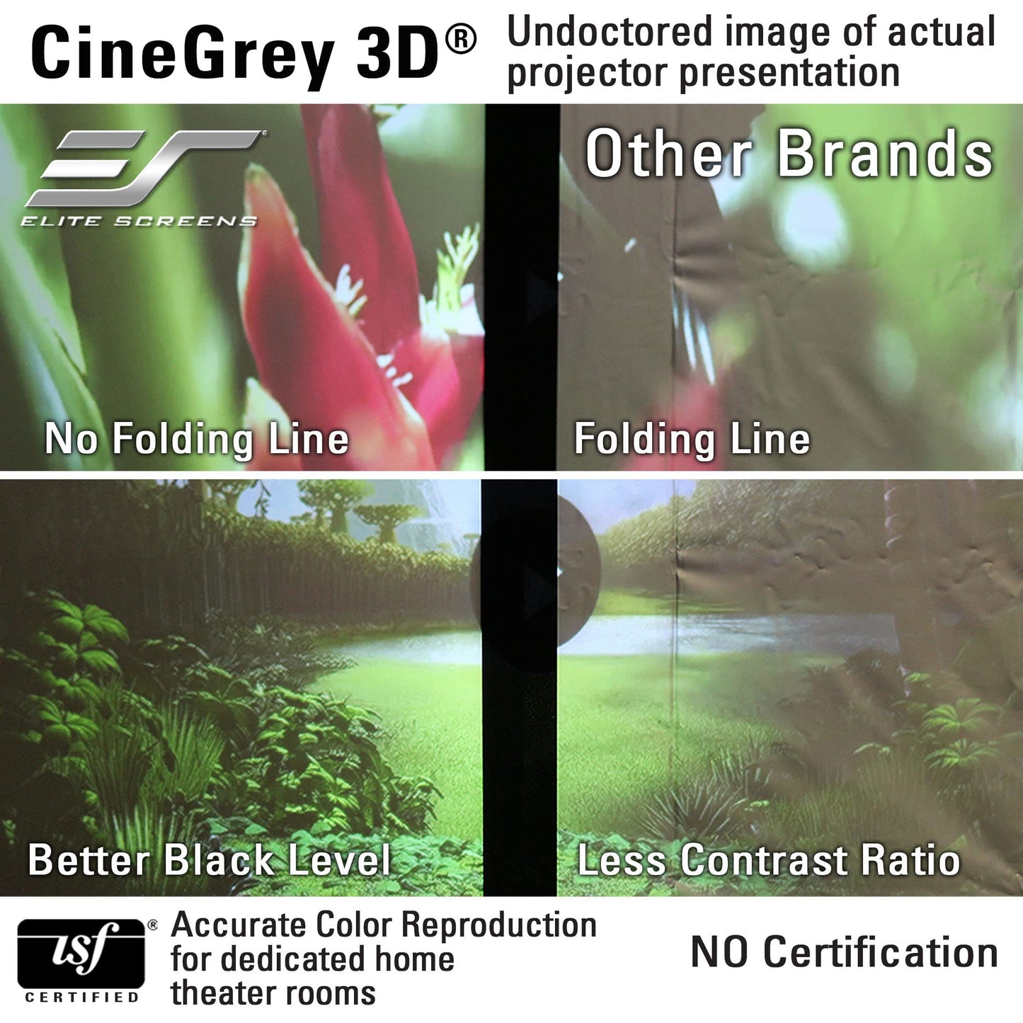 Elite Screens 158 inch CLR/ALR Projector Screen 16:9 4K, Standard Throw Projection, Edge Free Ambient Light Rejecting Grey for Indoor Movie Screen Home Theater - Aeon CineGrey 3D- AR158DHD3