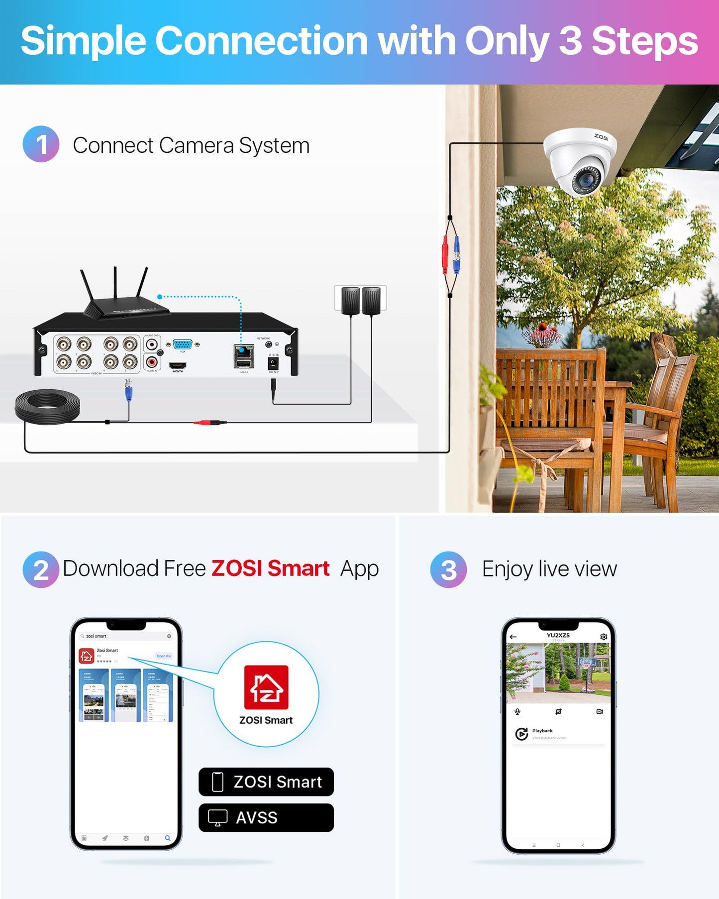 ZOSI 3K Lite 8CH Security Camera System with 1TB HDD,AI Human/Vehicle Detection,80ft Night Vision,H.265+ 8 Channel 1080P HD-TVI DVR Recorder,8pcs 1920TVL Weatherproof CCTV Dome Cameras Indoor Outdoor