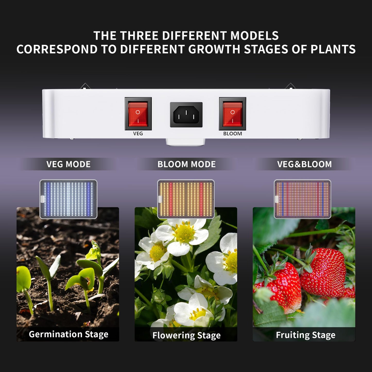 KingLED KP3000 LED Grow Light for Indoor Plants, Full Spectrum Plant Light with Veg & Bloom Mode, 300W Hanging Growing Lamp for Seed Starting Seedlings Vegetable Hydroponic Greenhouse, 4x4 Grow Tent