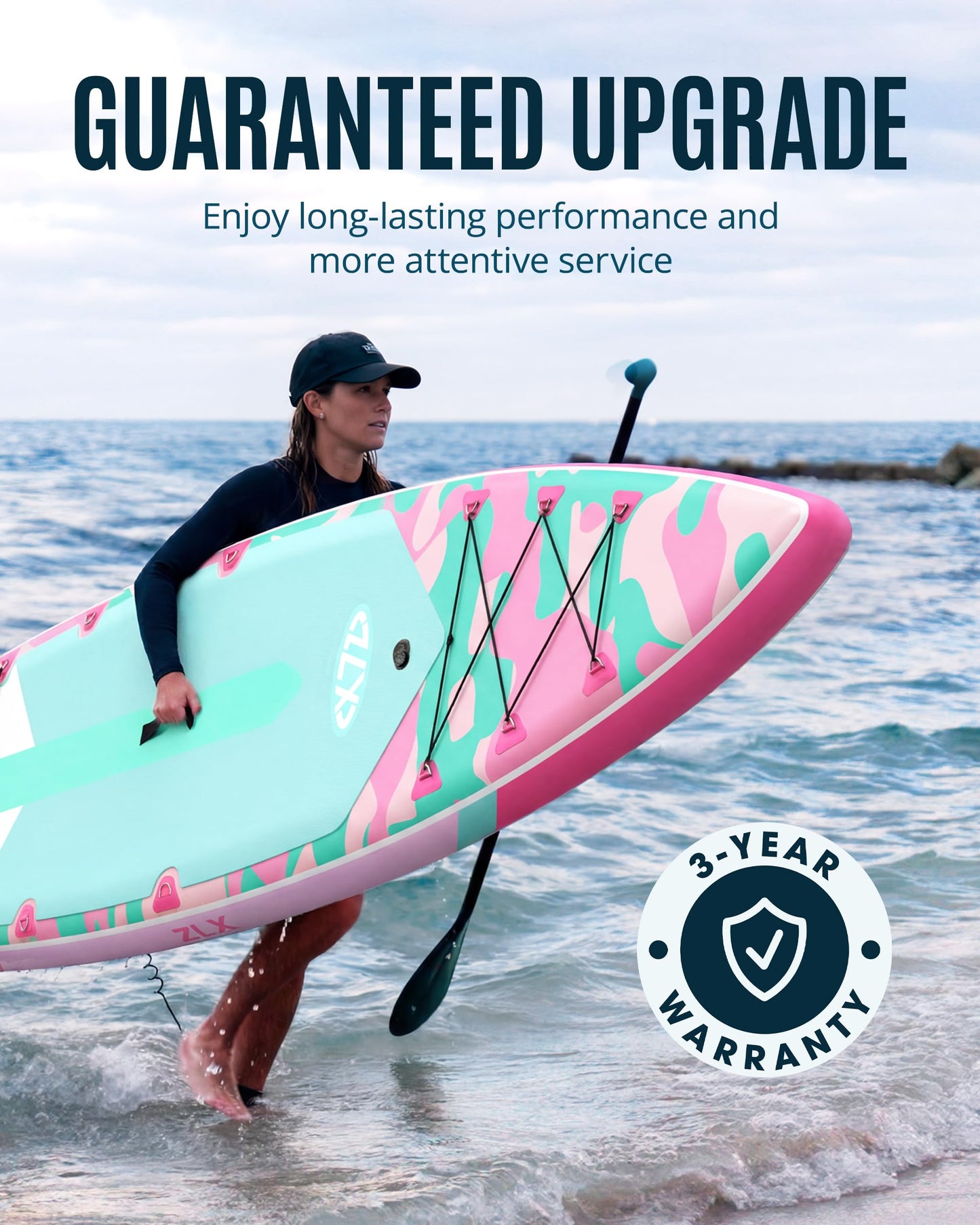ZLX 11'6" Extra Wide Inflatable Paddle Board, Touring Stand Up Paddleboard, Fast-Tracking SUP for Long-Distance, Stable Center Fin, Portable Backpack & Accessories for Adults, 500lb/3 People/Family