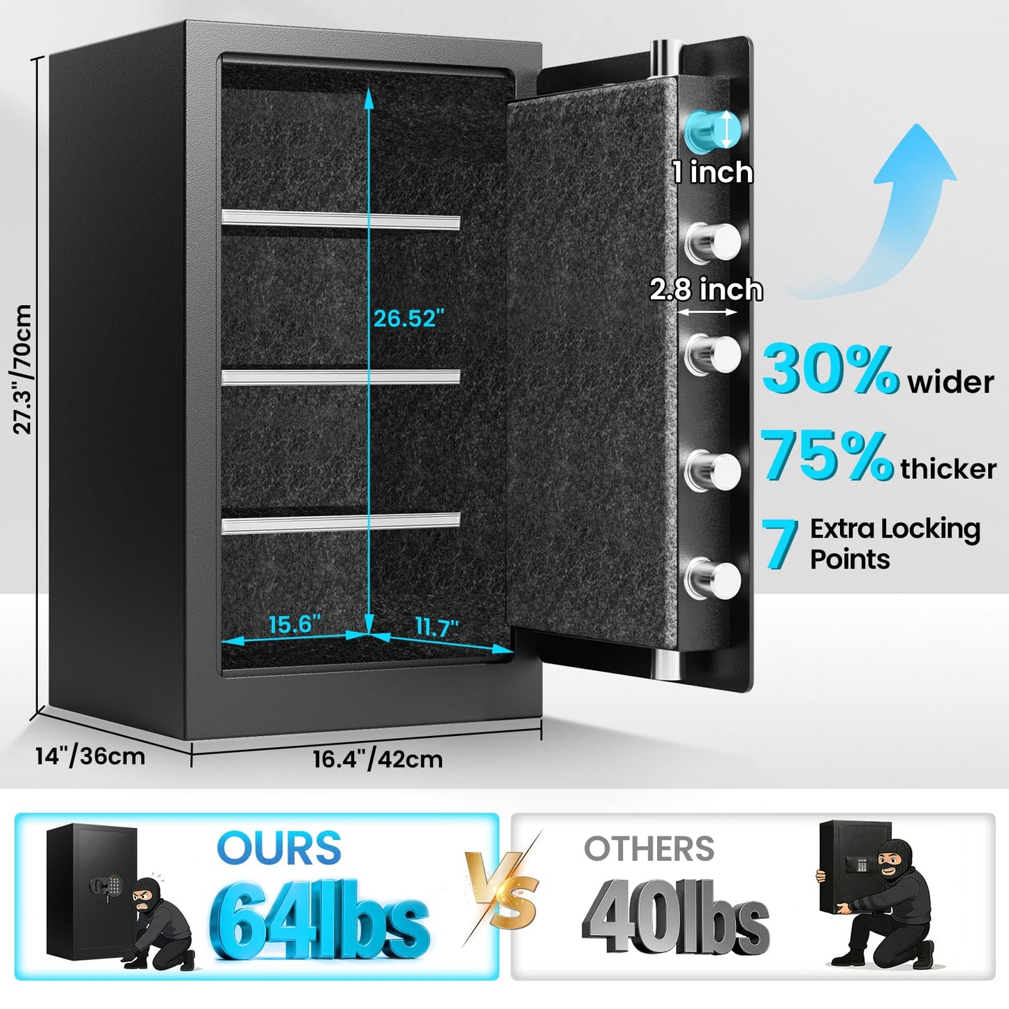 Mitlvge 35Min Fireproof Safe, 7.5 Cubic Feet Home Safe Box with 3-Removable Shelf, Fire Safe with Digital Keypad, Smart Alarm and Silent Mode, Fire Proof Safe for Home Documents and Office