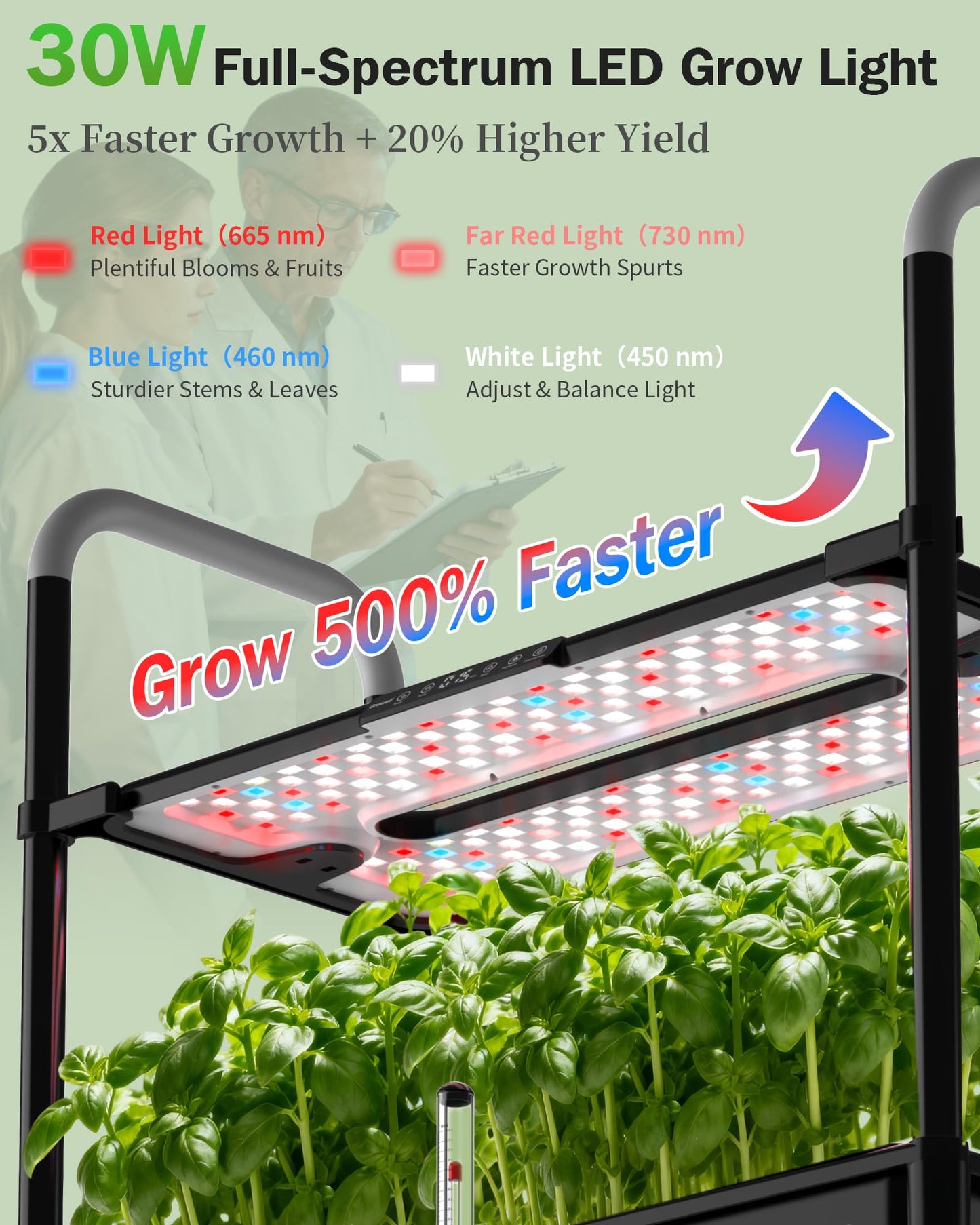 Growell Large Hydroponics Growing System Kit, 54 Pods Vertical Indoor Herb Garden Kit with LED Grow Light & Independent Water Pump, 28L Movable Indoor Planter Perfect Gardening Gifts (2 Tier-Black)