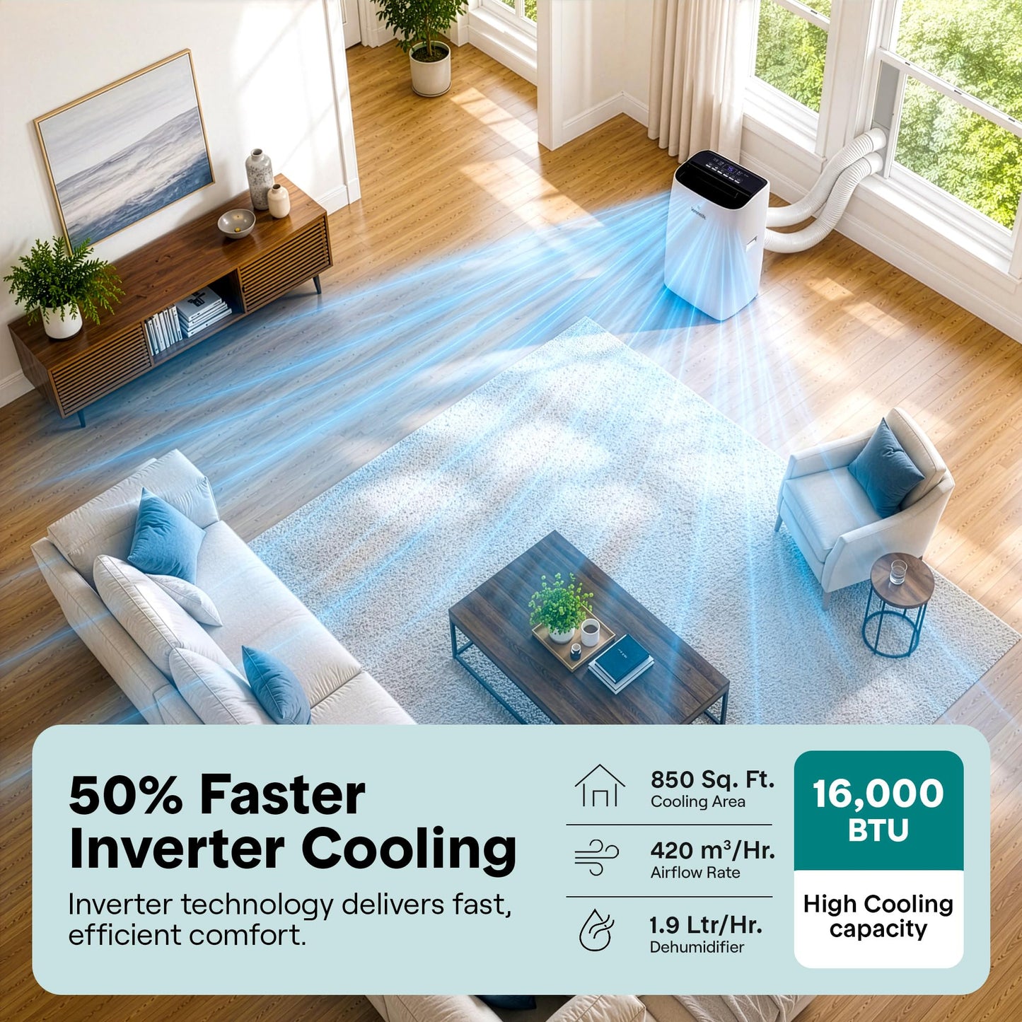SereneLife 16000 BTU Inverter Portable Air Conditioner & Heater with Wi-Fi | Portable AC Unit with Dehumidifier, Fan Modes, Dual Hose System | Compact Standing Air Conditioner with Window Kit (White)