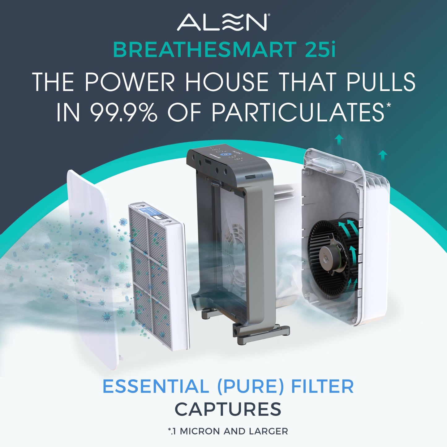 Alen Air Purifier BreatheSmart 25i HEPA with Essential Filter - 400 Sq. Ft. Perfect for Home and Kitchen, Apartment Essentials - Captures Allergens, Dust, Odor & Mold