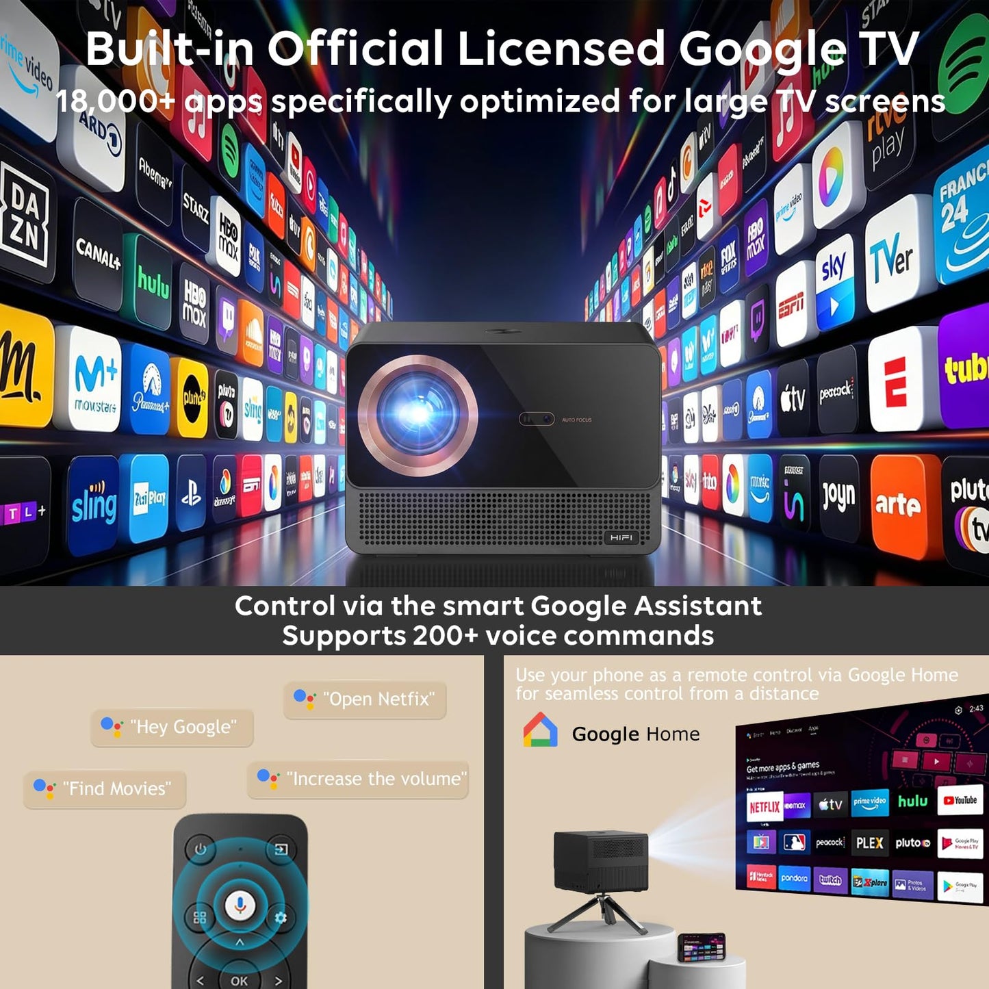 Smart 4K Projector with WiFi and Bluetooth,3500 ANSI High Brightness,Official Licensed Google TV,Auto Focus & Keystone Movie Cinema Projectors for Bedroom Home Theater & Outdoor