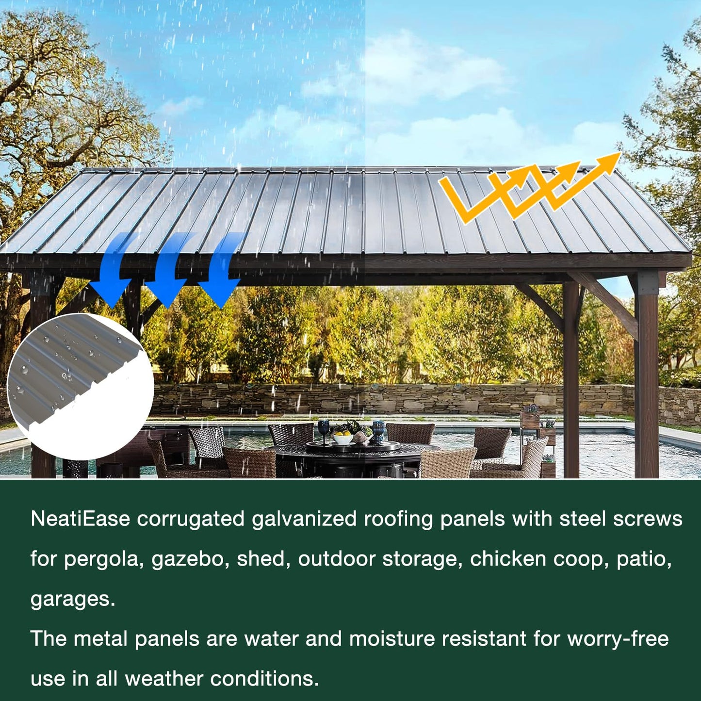 NeatiEase 20 Pcs Metal Roofing Panels, 5.1 Feet Corrugated Galvanized Roofing Panels Metal Siding Panels with Steel Screws for Pergola, Gazebo, Shed, Outdoor Storage, Chicken Coop, Patio,Garages