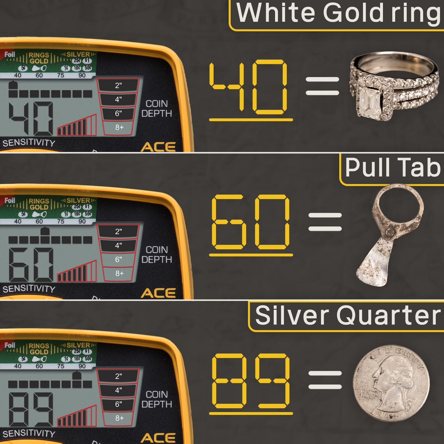 Garrett ACE 400 Metal Detector Bundle – Made in the USA - Digital Target ID, Iron Audio, Adjustable Frequency, Includes Pro-Pointer AT, Finders Box, & Searchcoil Cover