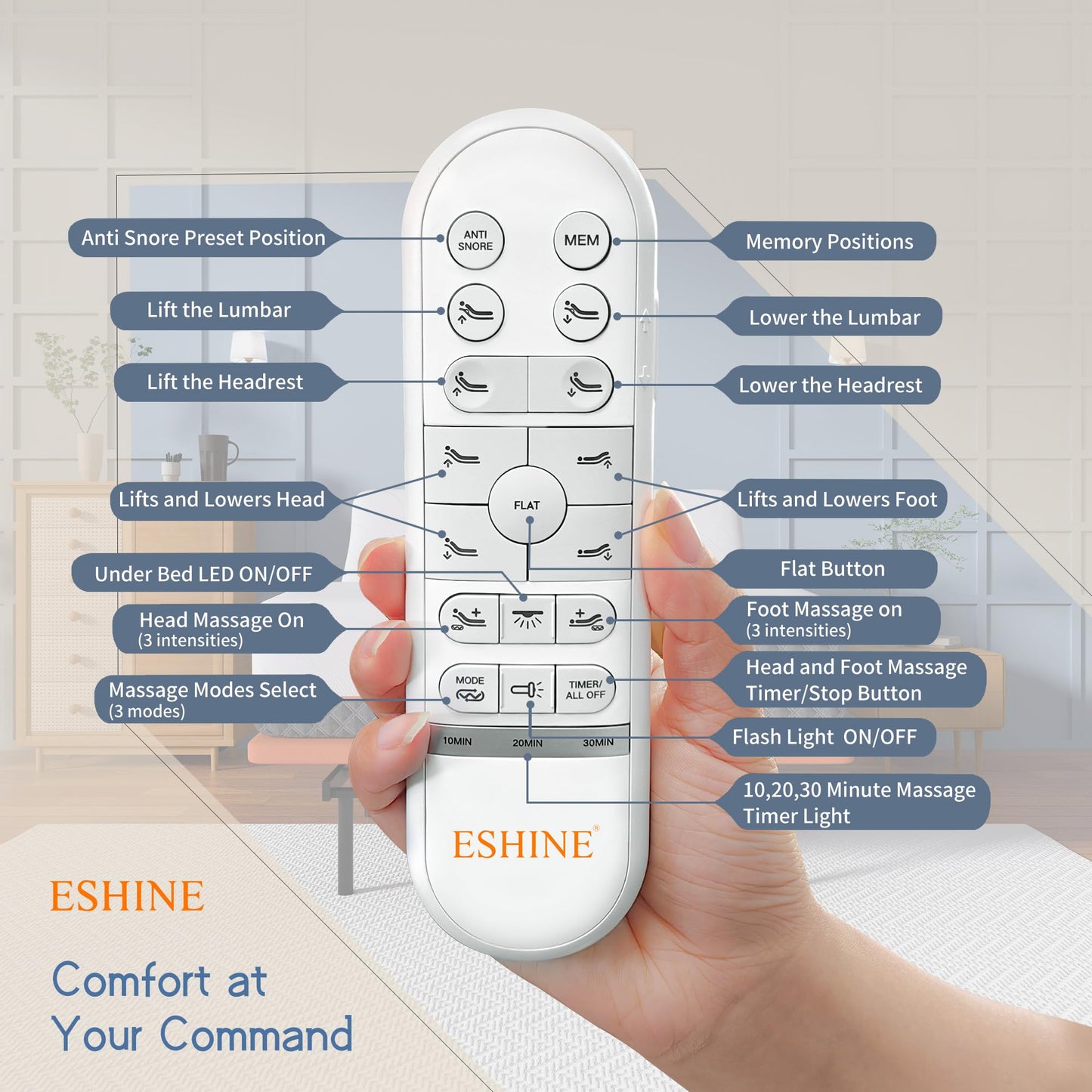 ESHINE Adjustable Bed Frame + 14 inch Hybrid Matt, Lumbar Support, Head-Pillow-Tillt, Smart App Control, Wireless Remote, Dual USB Port, 6000 Series, Split King