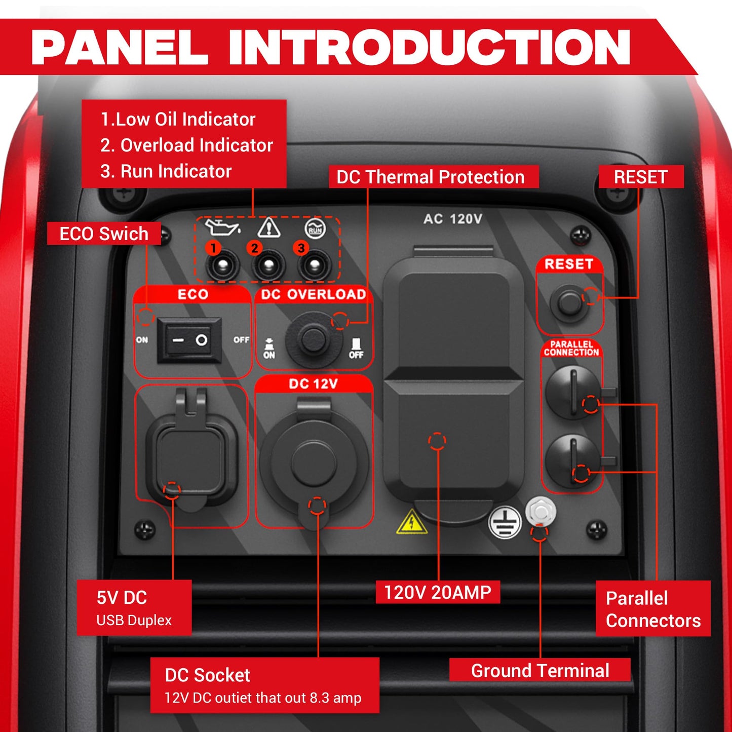 POXURIO 2550-Watt Portable Inverter Generator for Home Use, 1.06Gallon Large Fuel Tank Up to 10 Hours Use, 120V Gas Powered Generator Super Quiet - EPA Compliant-Red