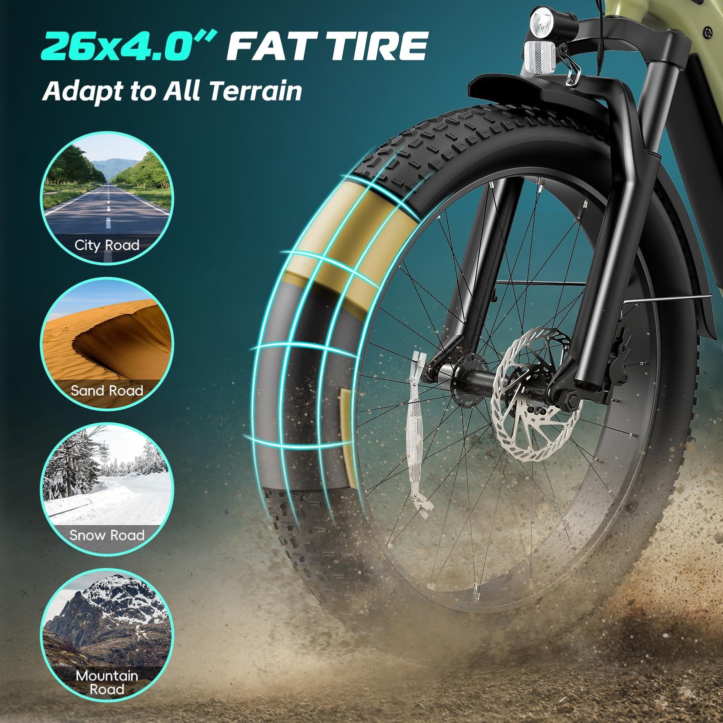 Vivi ACEpro Fat Tire Electric Bike for Adults, 26" x 4.0" Mountain e Bike, 749W Reated Motor with 19.98 MPH e-Bike, 48V 15Ah Big Battery, Dual Hydraulic & Location App, SGS Certified