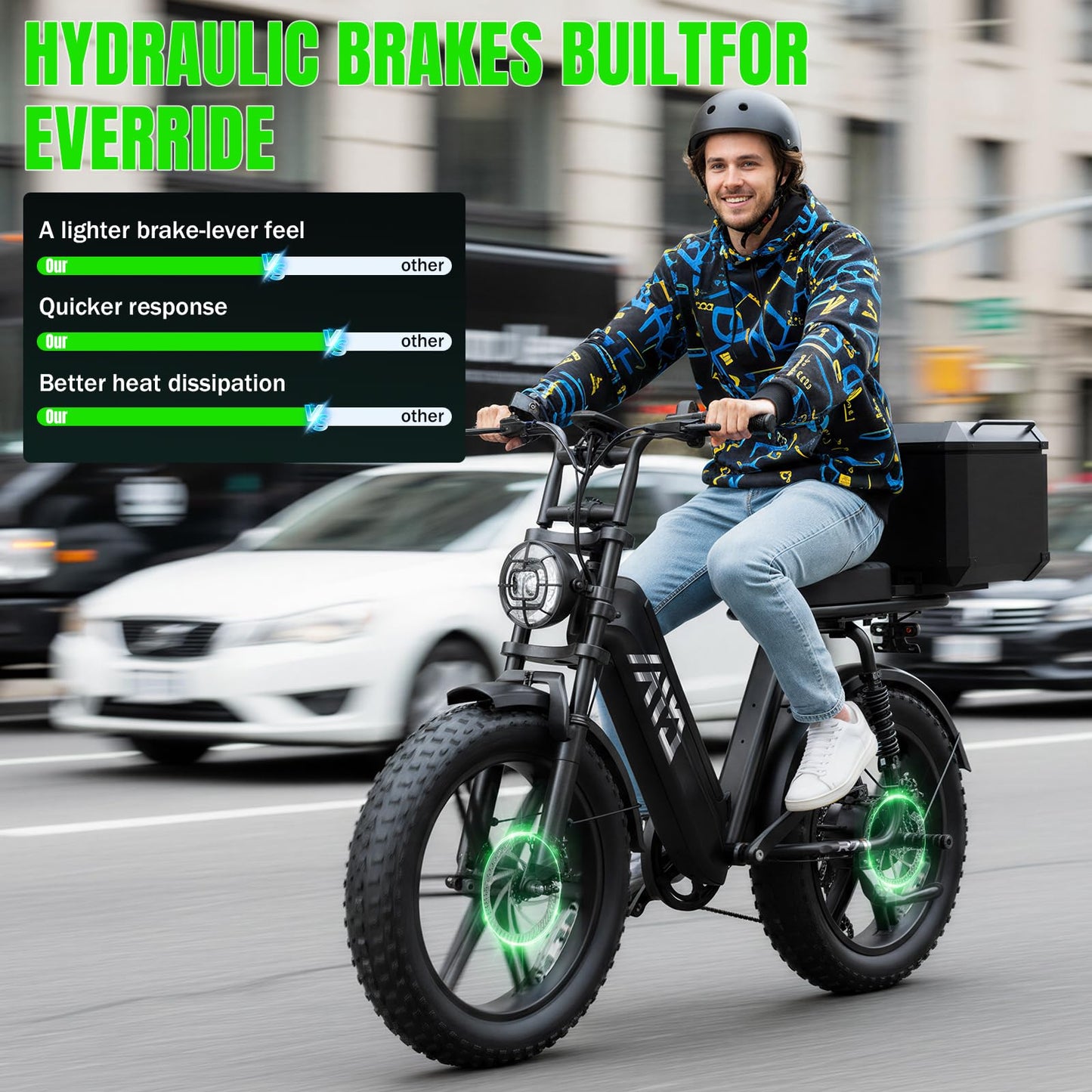 TST Electric Bike for Adults 1500W Peak 20" Fat Tire All-Terrain E-Bike 60 Miles Electric Dirt Bike for Road Sand Mountain Snow - 48V 15AH Battery Safety Tested to UL 2849 Powered