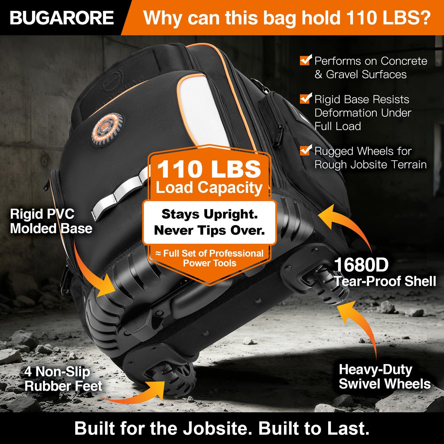 BUGARORE 16" Rolling Tool Backpack with Wheels, 75 Pockets Electrician Tool Bag for Construction HVAC, 1680D Waterproof, Molded Base & Combination Lock