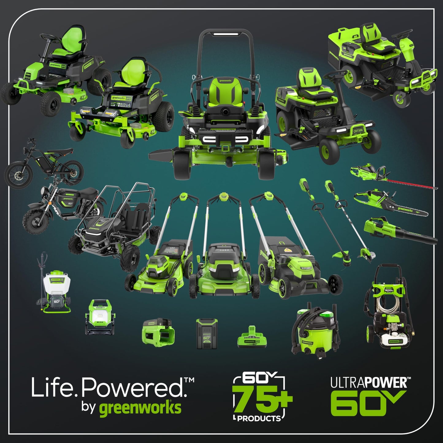 Greenworks 60V 60" MaximusZ Zero Turn Riding Lawn Mower, (2) 20.0Ah + (4) 8.0Ah Batteries and 1.5kW Fast Charger