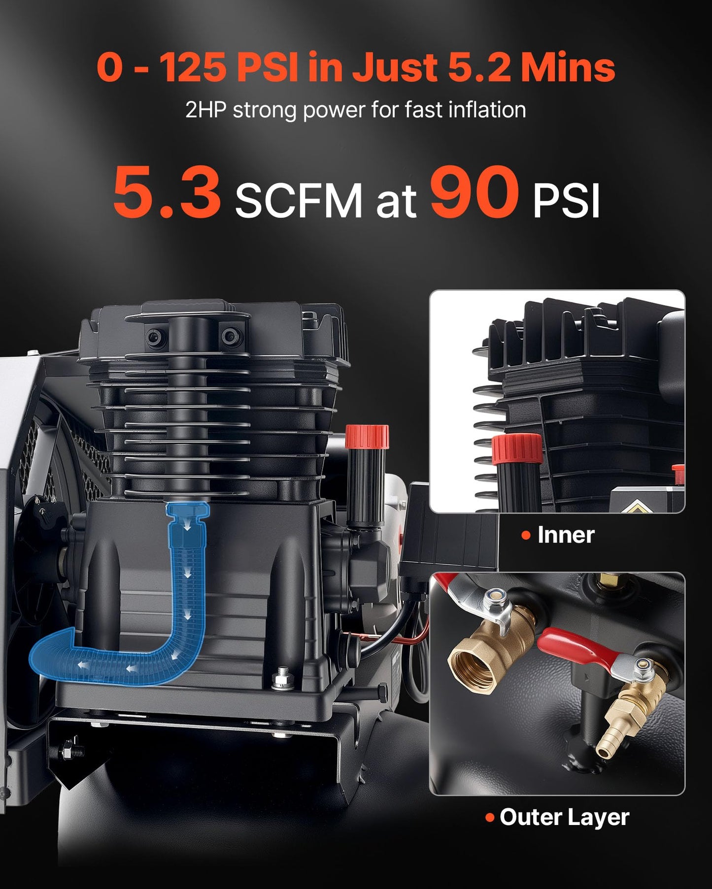 VEVOR 30 Gallons Air Compressor, 2HP 5.3SCFM at 90PSI, Max 125PSI Pressure Oil-Lubricated Air Compressor Tank, Portable on Wheels for Auto Repair,Tire Inflation,Spray Painting,Woodwork Nailing,120V