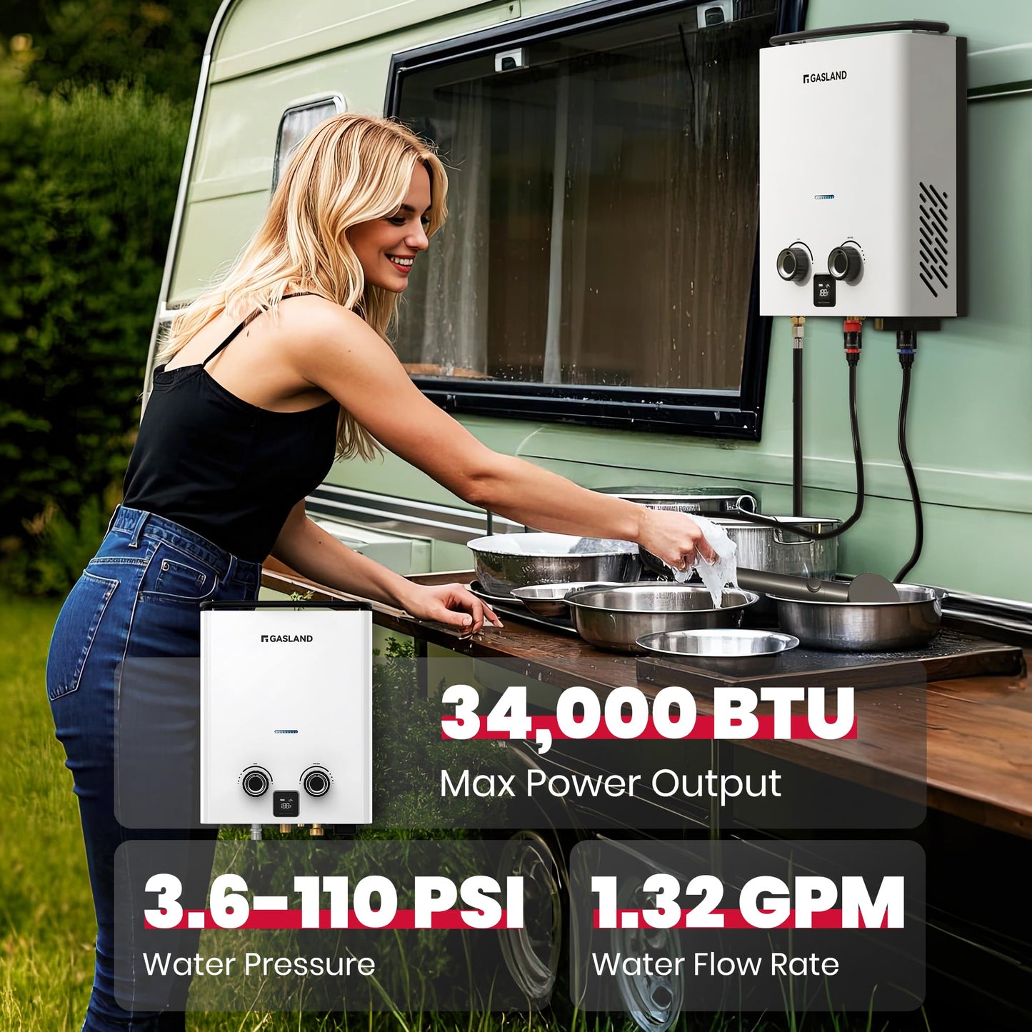 GASLAND Goshower G5 Pro Portable Propane Tankless Water Heater – 1.32 GPM, 34,000 BTU, With Water Pump & Strainer, Ultra-Slim 5L for Camping, Off-Grid, Outdoor Shower