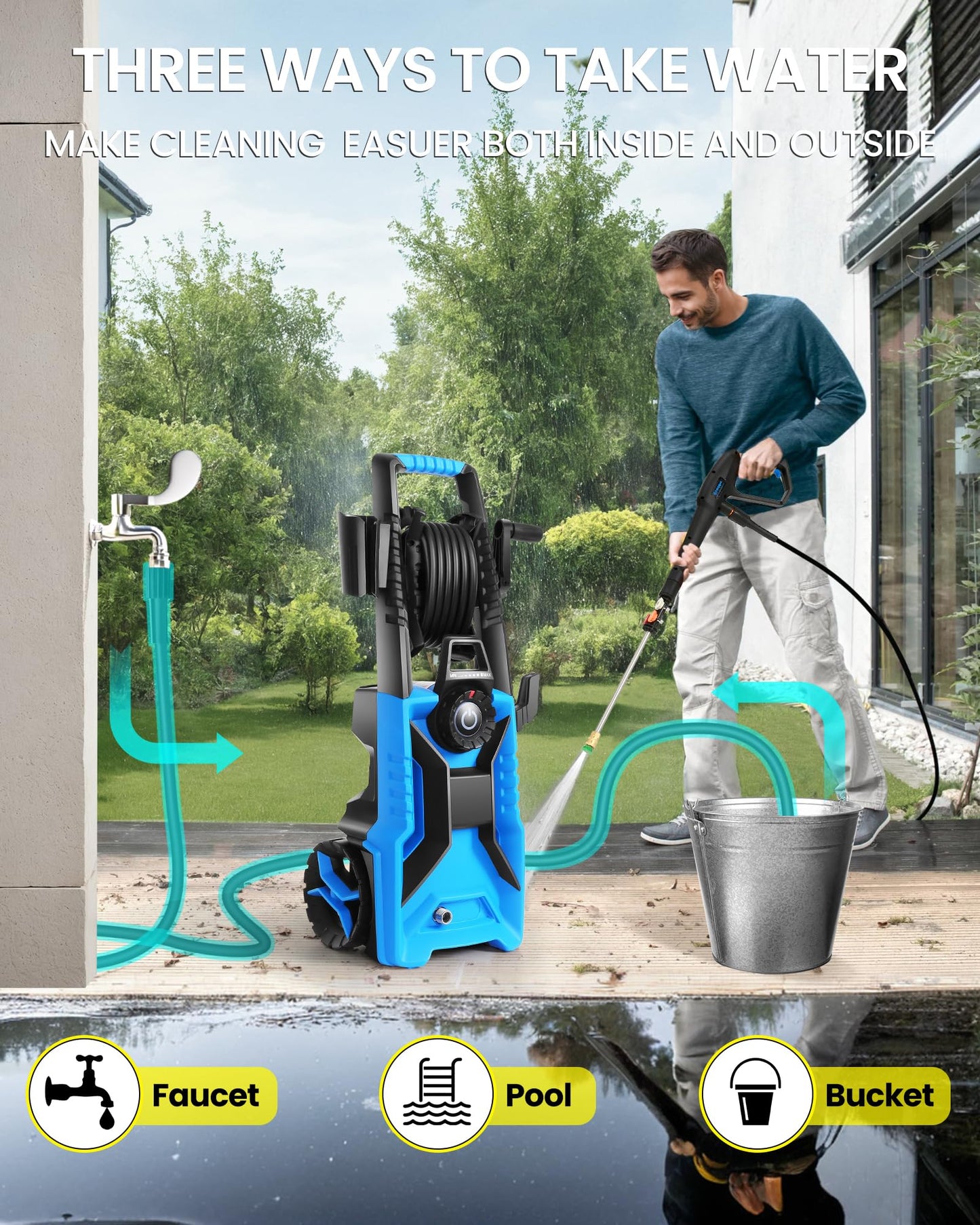 5000PSI Pressure Washer High Power Washer with 33ft Pressure Hose, 4 Nozzle and 500ml Soap Bottle for Cars/Fences/Driveways/Patios/Home Cleaning (Blue)