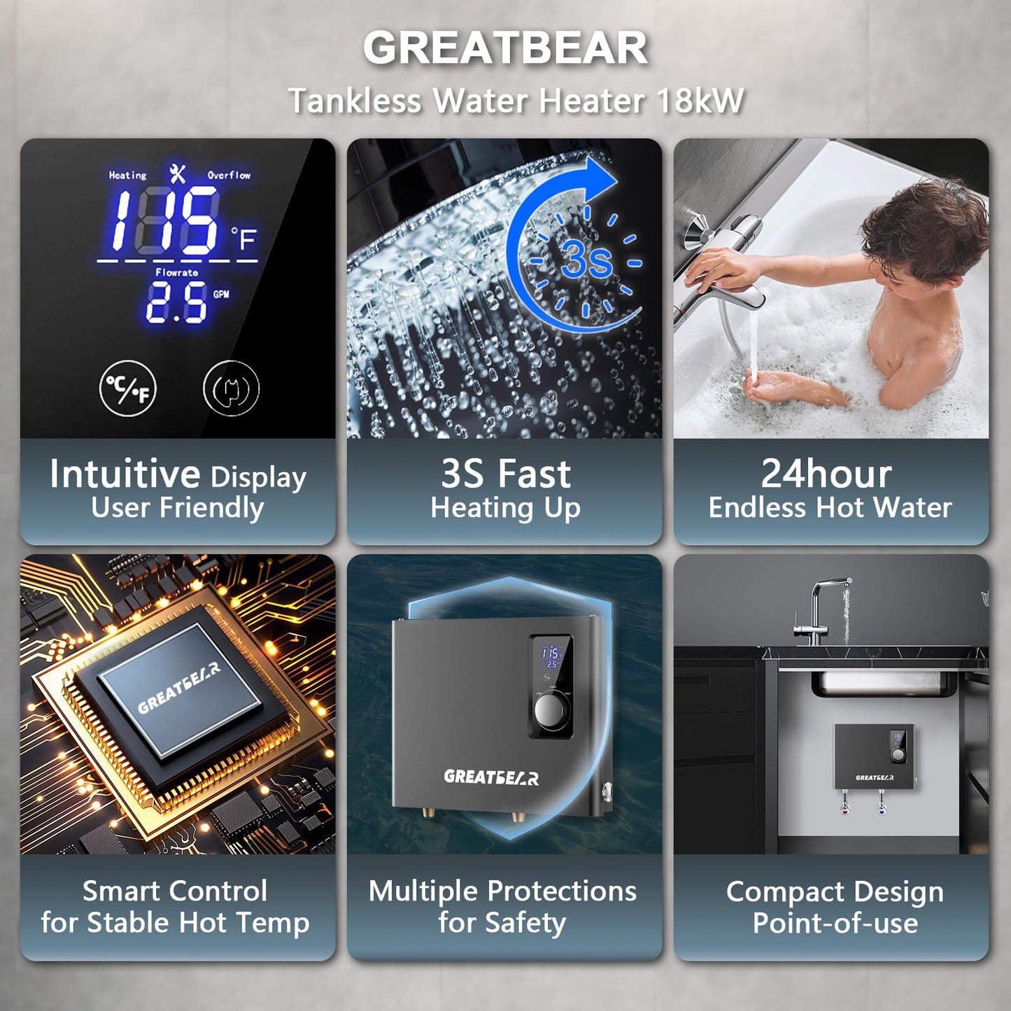 18kW Tankless Water Heater Electric, GREATBEAR on Demand Hot Water Heater Electric 240Volts, Instant Water Heaters Point of Use, Self Modulating and ETL Certified ECO180G Gray