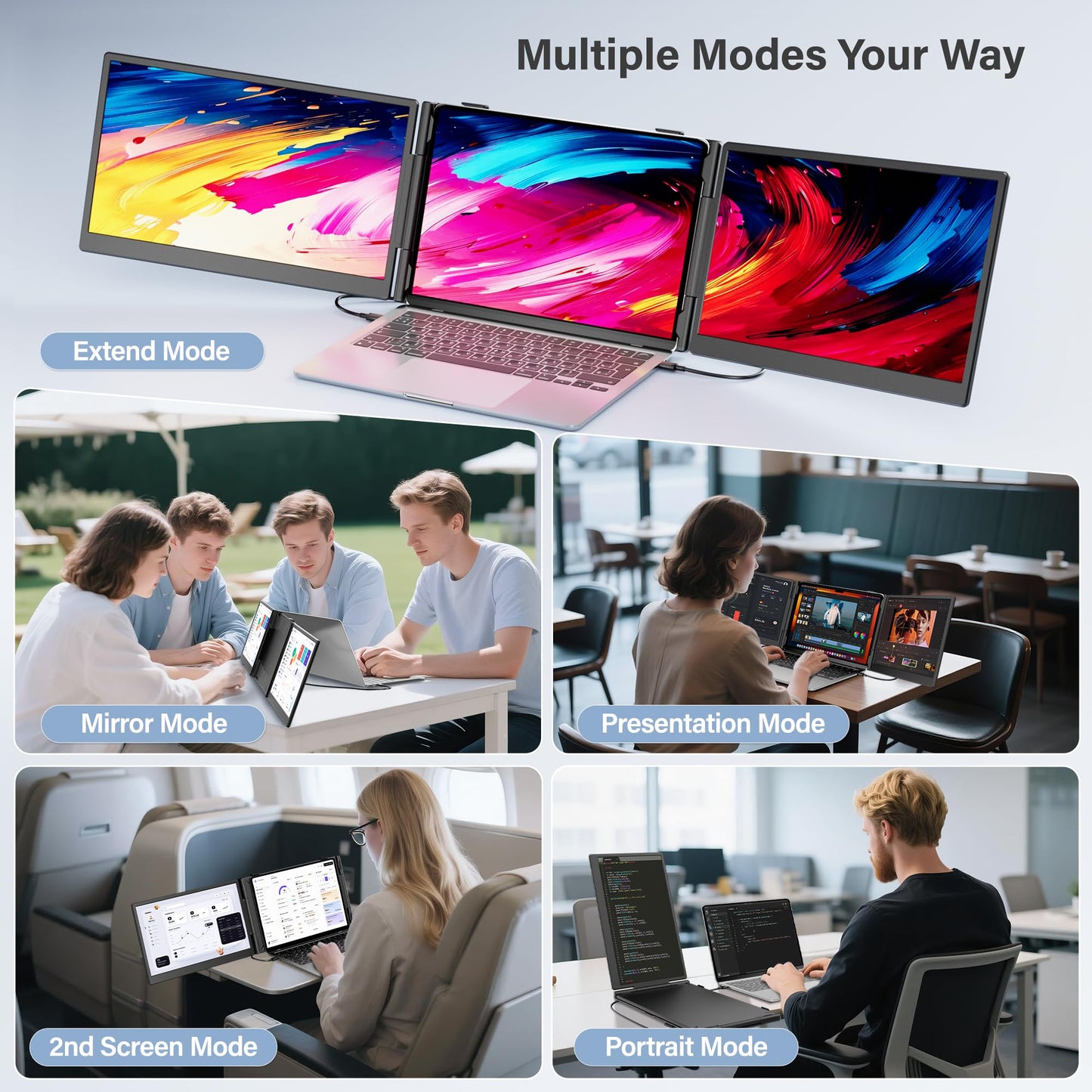 Laptop Screen Extender Monitor Portable,14.1" Ultra Thin 1080P FHD Lightweight Triple Screen,Portable Monitor for Laptops,Fit for 13-17" Laptop,Plug & Play Compatiable with Win/Mac/Chrome/Android