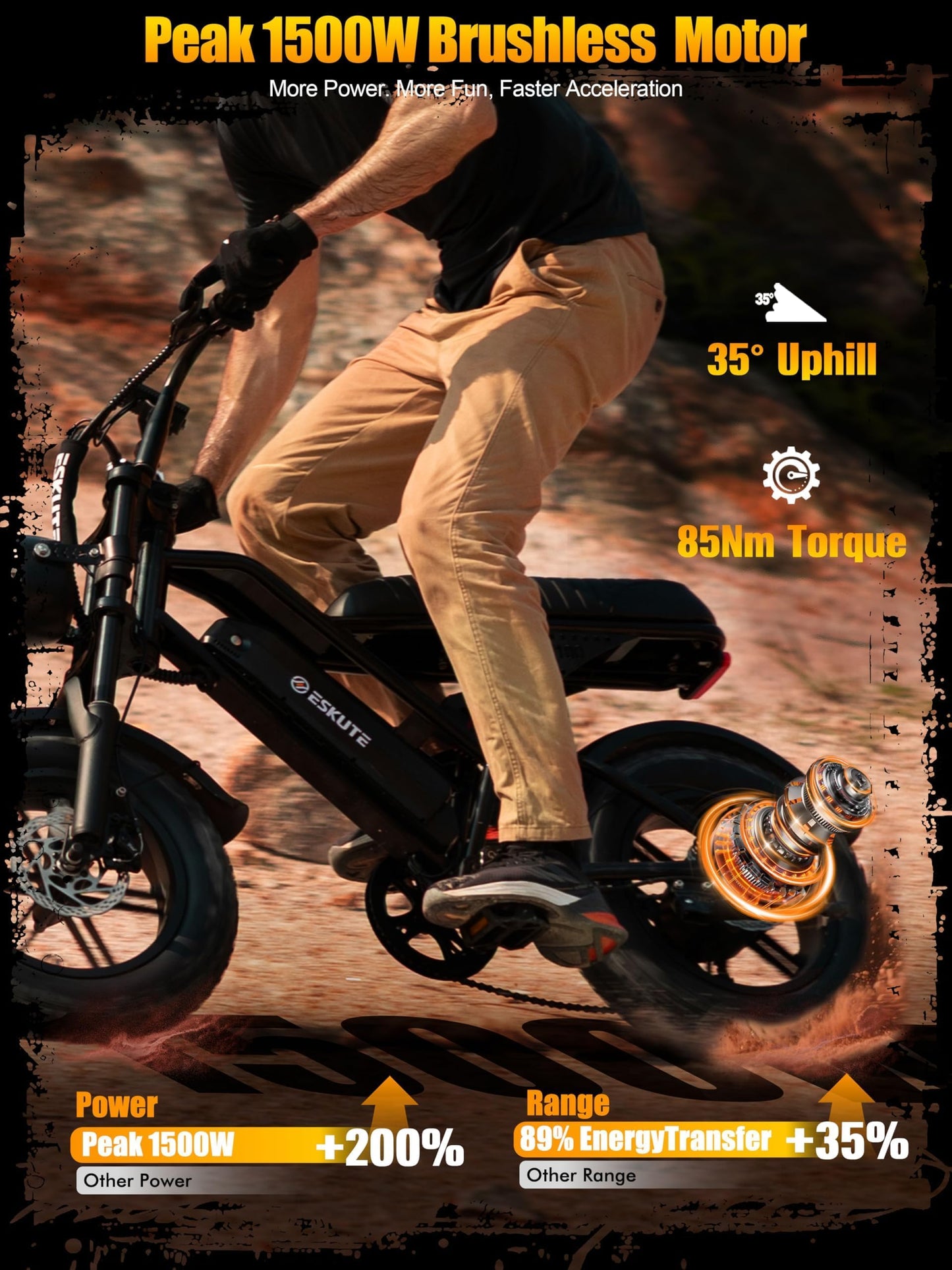 ESKUTE V100 Electric Bike for Adults, Electric Dirt Bike 1500W Peak Motor, All Terrain Dual Suspension E Bike 20+MPH Speed, Ebike Up to 60 Miles Range, 16" Fat Tire, 48V13Ah Battery, 7-Speed,Black