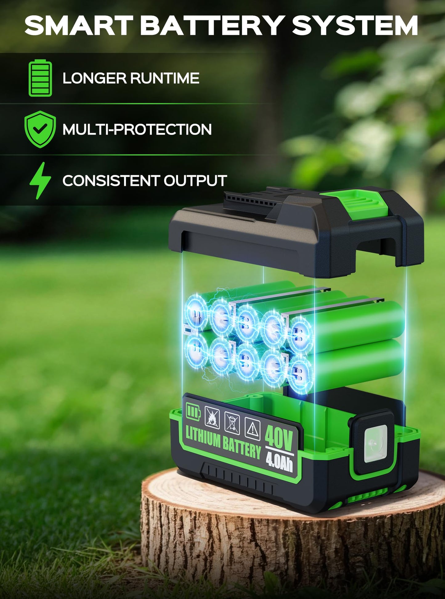 TIECTOWN 40V 16-Inch Brushless Cordless Lawn Mower with 4.0Ah Battery & Charger, 2-in-1 Electric Push Mower, 5-Position Height Adjustment, Lightweight, Compact Storage, for Small Yards - Green