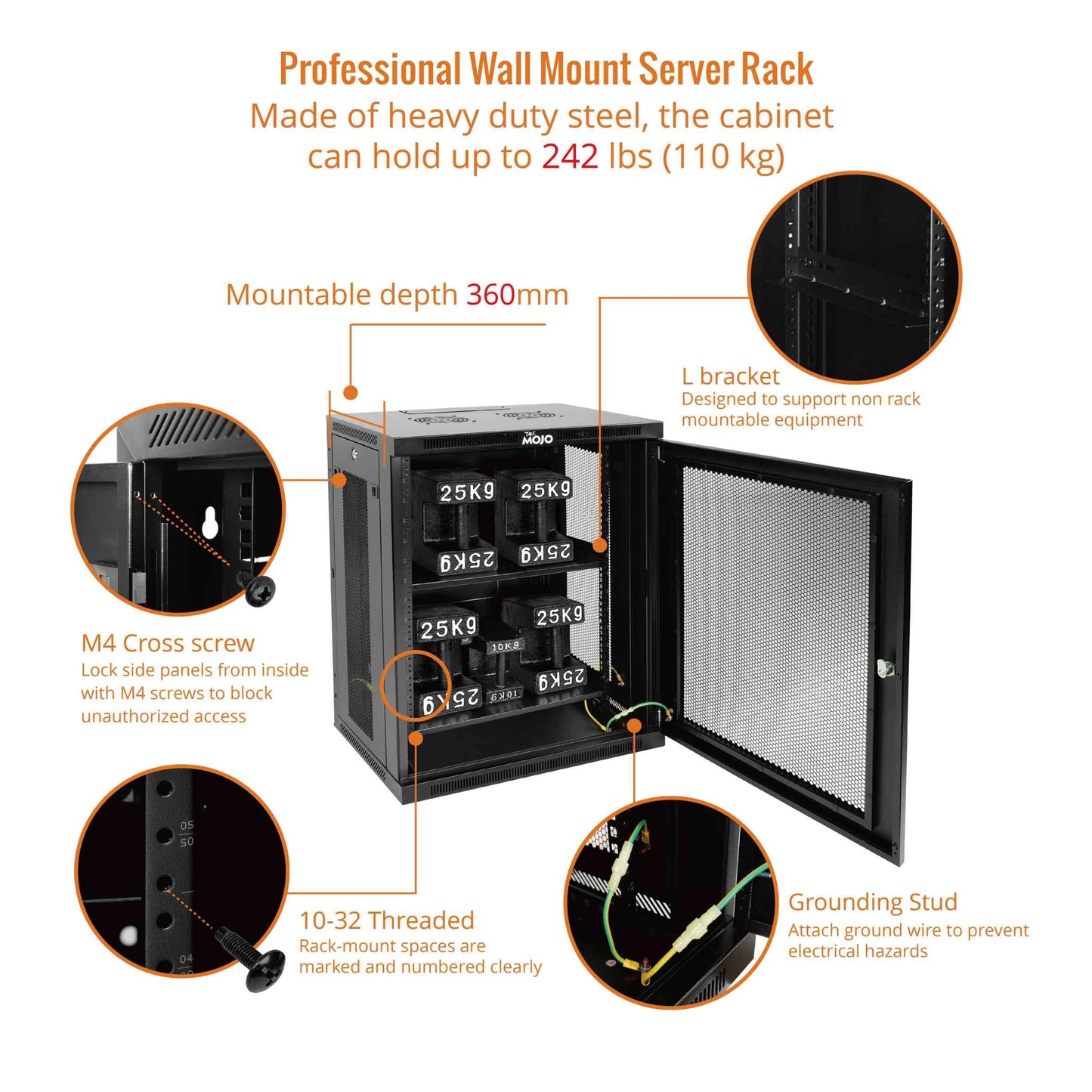 Tecmojo 15U Wall Mount Rack,15U Rack 17.7 Inch Depth,Hold Up to 176 Lbs,Enclosed Wall Mount Rack Kit for 19 Inch Network,Server and AV Gear,Mesh Door(Elite Collection)