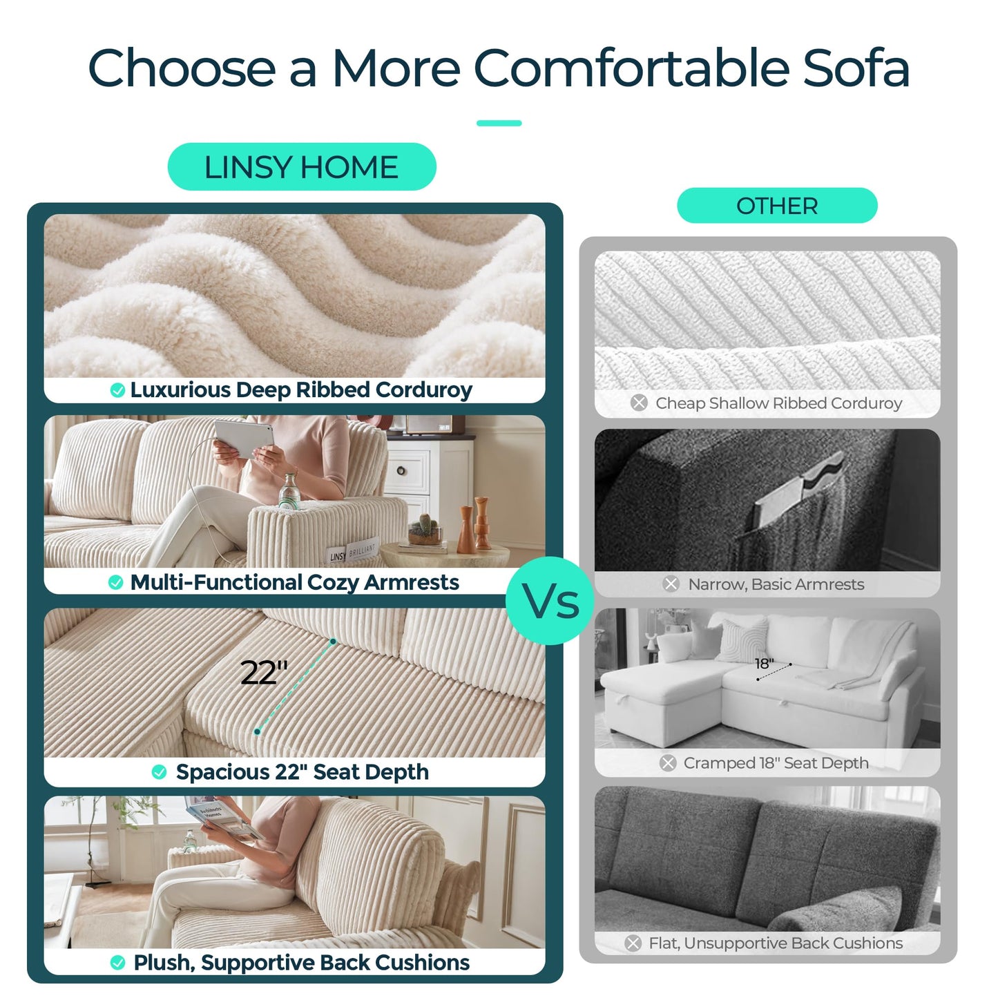 LINSY HOME Sectional Sofa with Pull Out Bed, 5 Seats Corduroy Reversible Sleeper Sofa with Storage Seats, USB Ports, Cup Holders, Side Pocket, Sectional Couches for Living Room