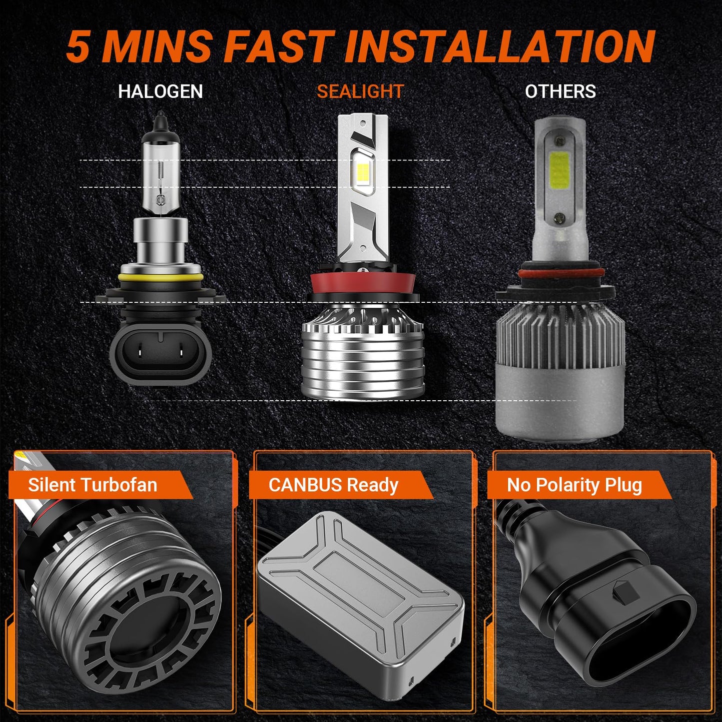 SEALIGHT H8/H16 Bulbs, 55000LM Bright, Adjustable Lock Ring, Cooling Fan, Pack of 2, H9/H8/H16 Model, White