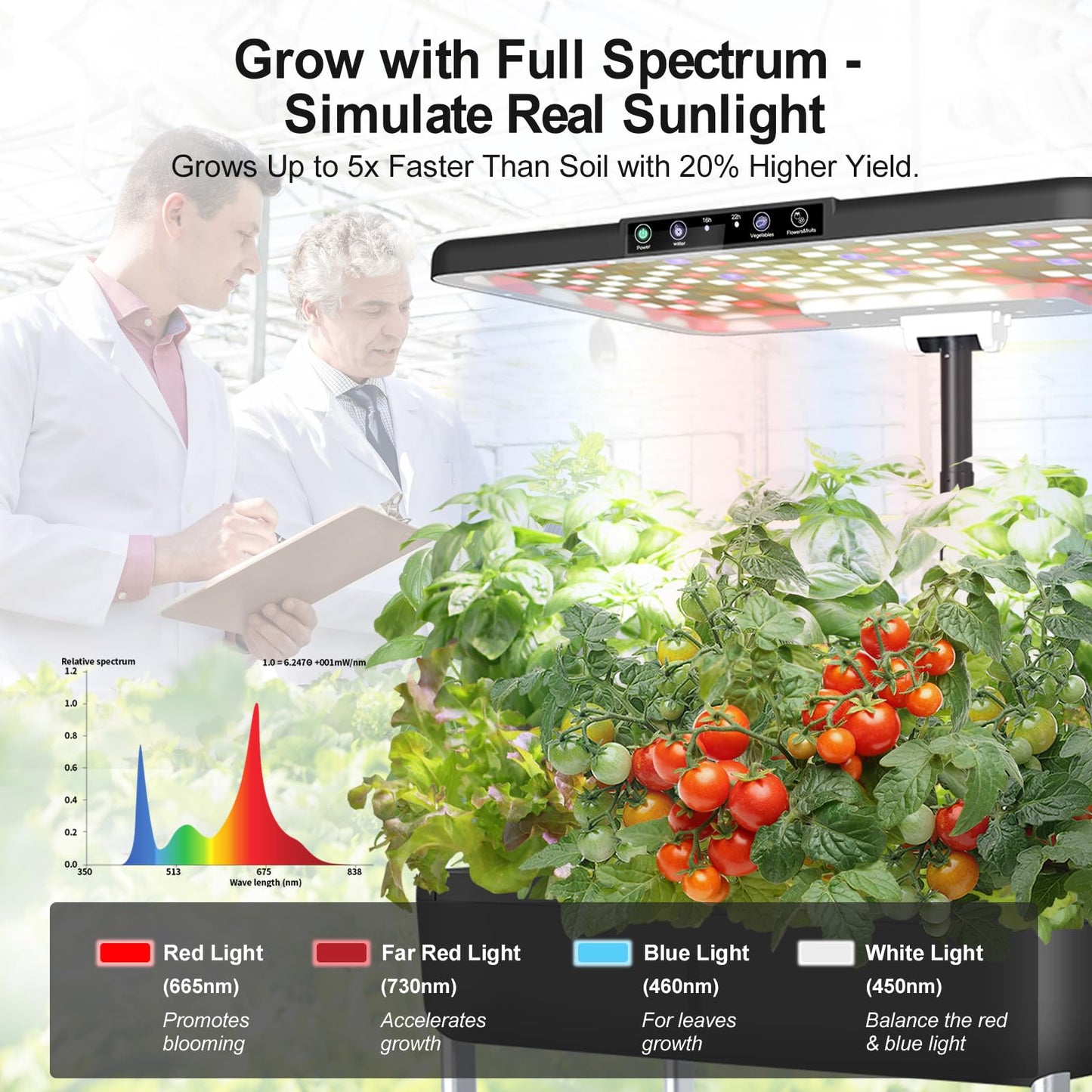 Hydroponics Growing System Indoor Garden - DRYADES Herbs Garden Kit Indoor with LED Grow Light Grow Anything Plants Germination Kit (No Seeds) Harvest Vegetable Lettuce for Home Kitchen (66 Pods)