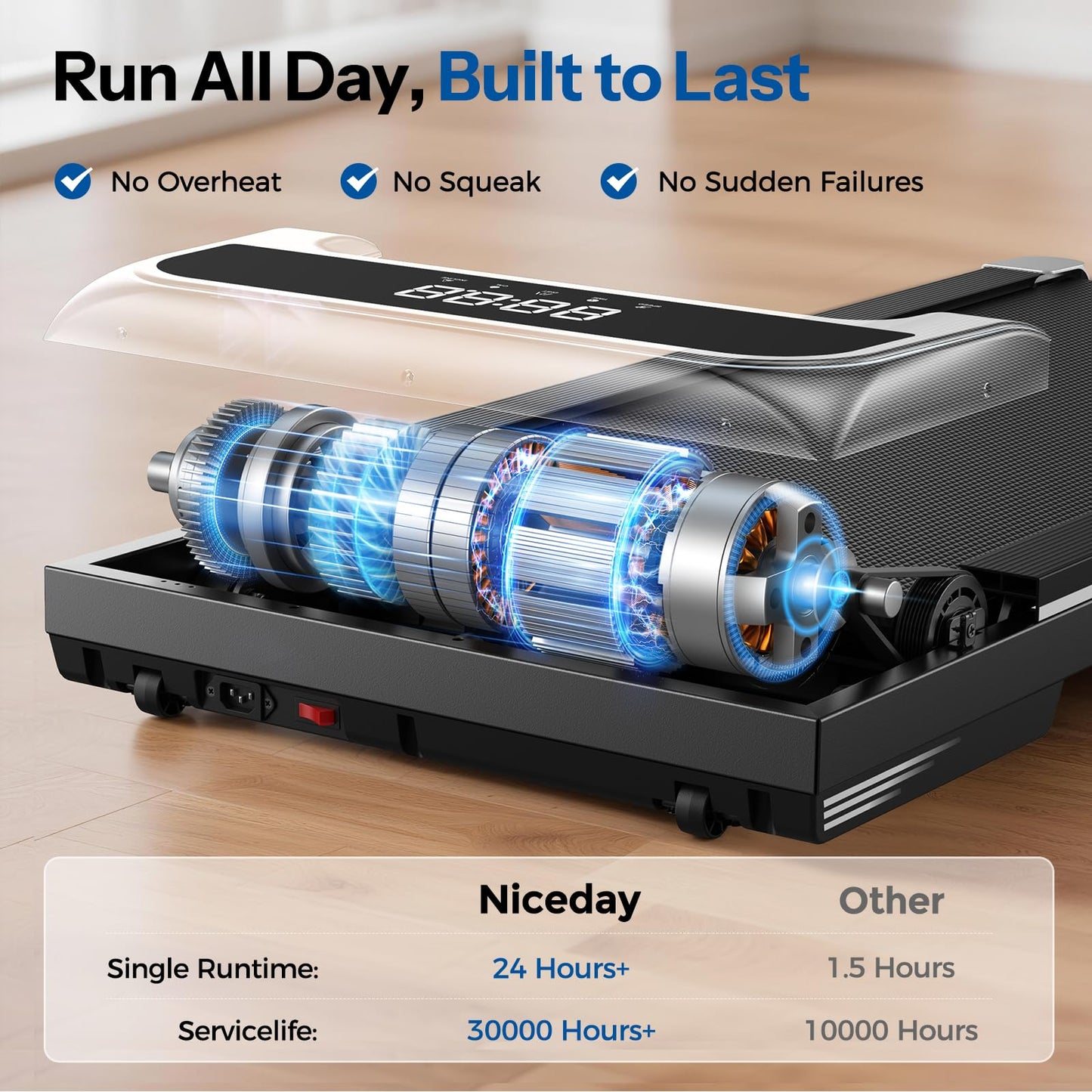 Niceday Walking Pad Under Desk with 10% 9-Level Auto Incline, 3HP Super Quiet Under Desk Treadmill for Home Office, Compact Treadmills for Home Hiking, 400 LBS Capacity, Magnetic Remote Silver