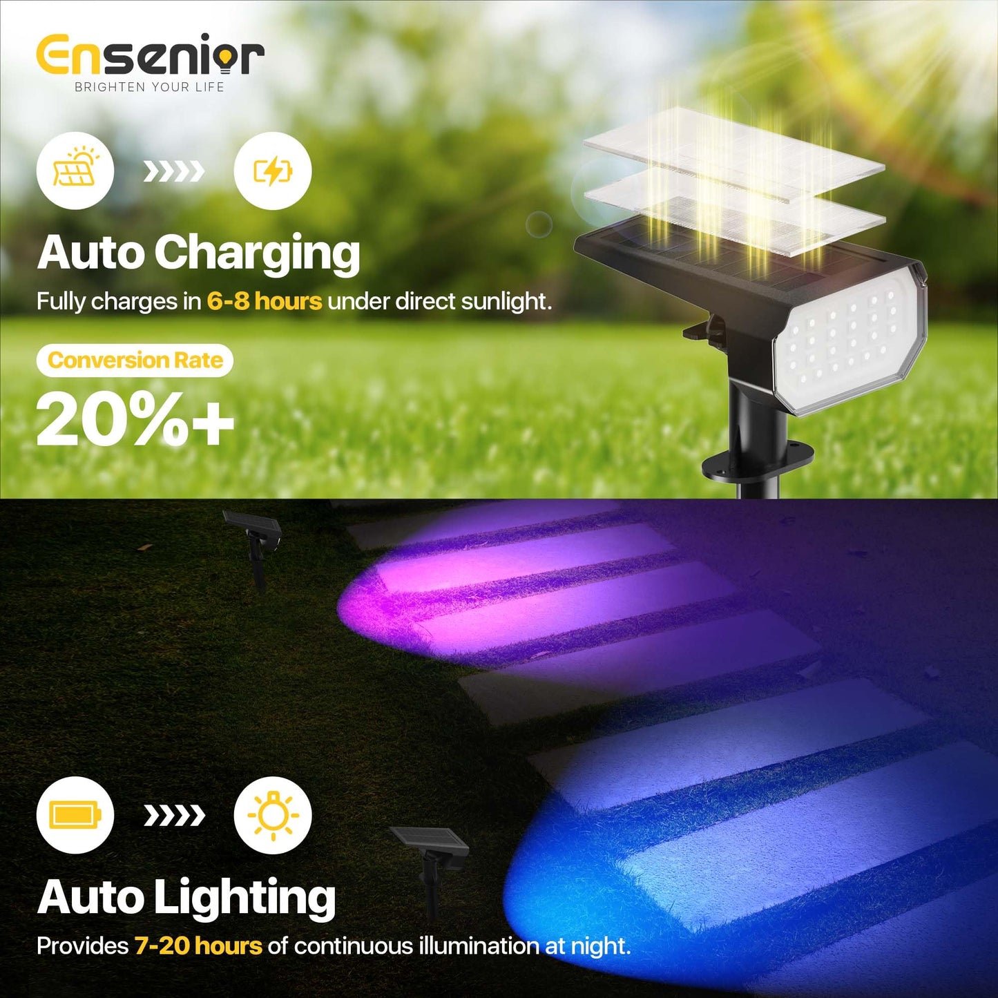 Ensenior Solar Spotlights Outdoor RGB Color Changing, 7+1 Modes, Automatic ON/OFF, Pack of 4, Waterproof Landscape Lighting