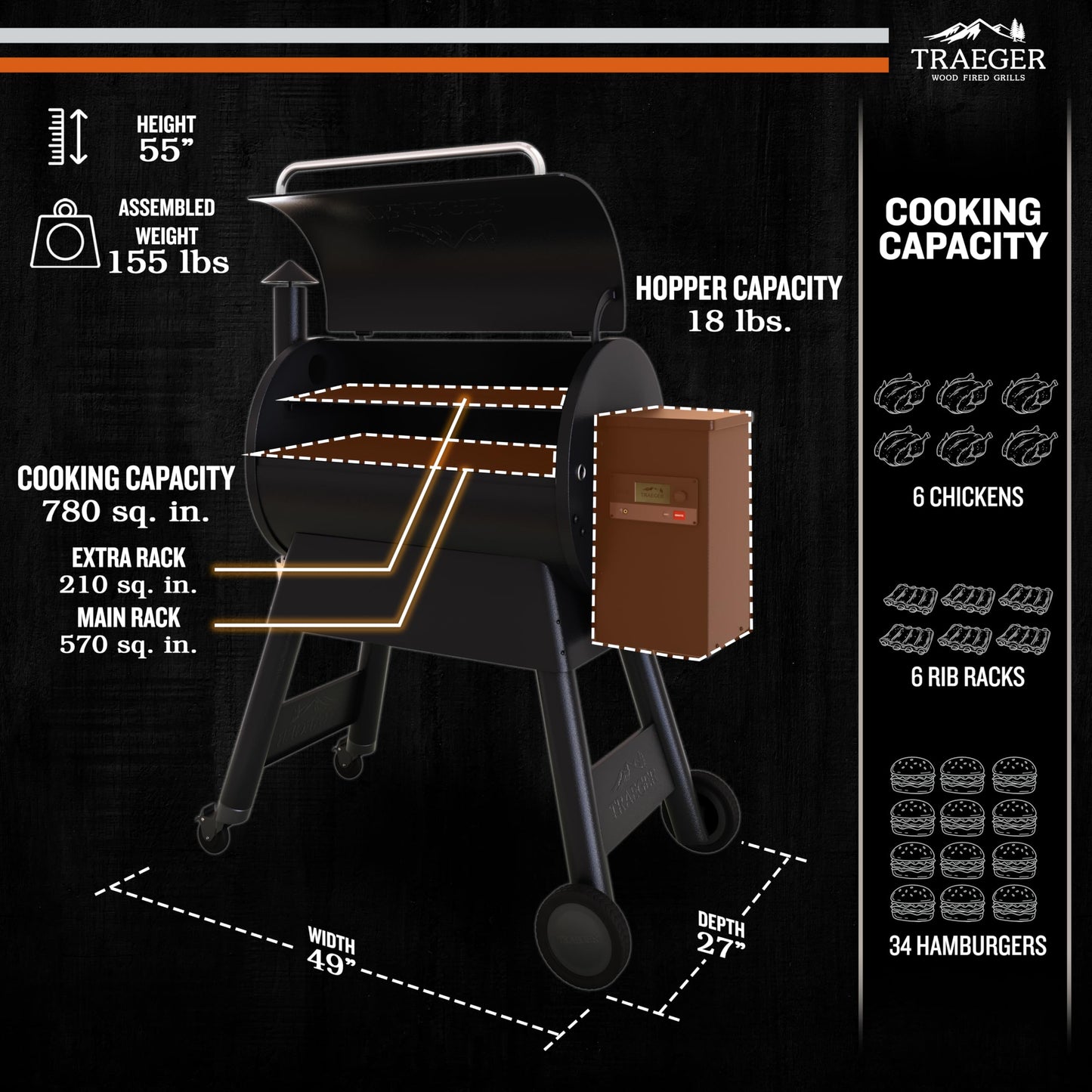 Traeger Grills Pro 780 Wood Pellet Smoker Grill, 6-in-1 BBQ Pellet Grill Combo, WiFi and App-Connected Electric Smoker, 780 Square Inches of Grilling Area, Temperature Control, Black Finish