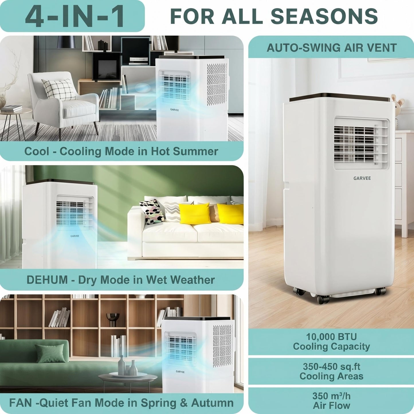 GarveeHome 10000 BTU Portable Air Conditioners, 4 in 1 Portable AC Unit with Cool Dry Fan Sleep Modes, Cools Up to 450 sq.ft, Quiet, Remote, LED Display, 24H Timer, Window Install Kit for Bedroom