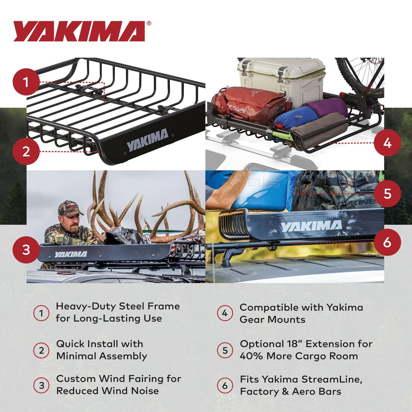 Yakima LoadWarrior Medium Sized Heavy Duty Steel Cargo Basket Roof Rack with Universal Mounting Hardware for All Yakima StreamLine Crossbars, Black