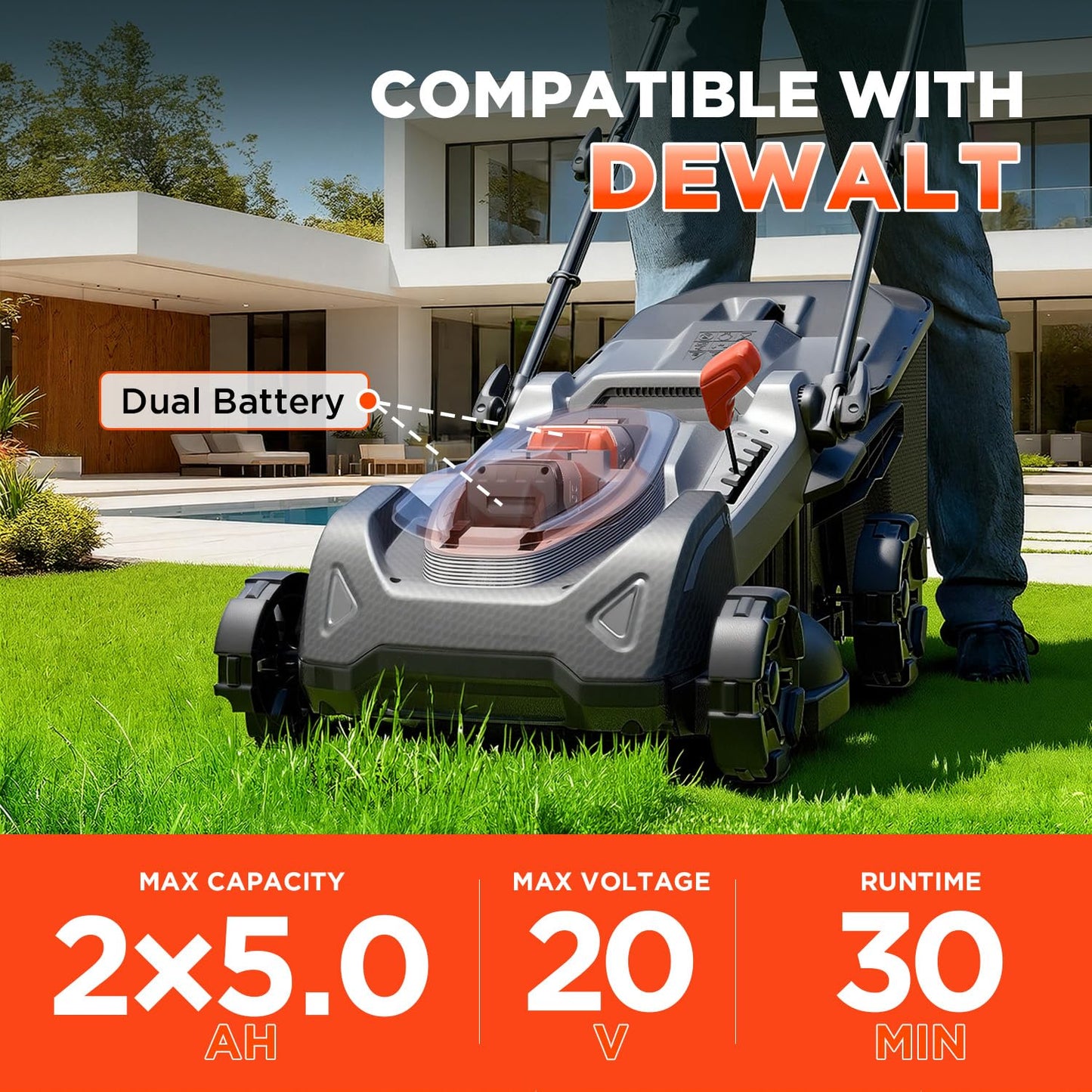 18 Inch Electric Lawn Mower, 2×20V Brushless Mower with 6-Position Height Adjustment, Cordless Push Lawn Mower, 2×5.0Ah Batteries & Charger Included
