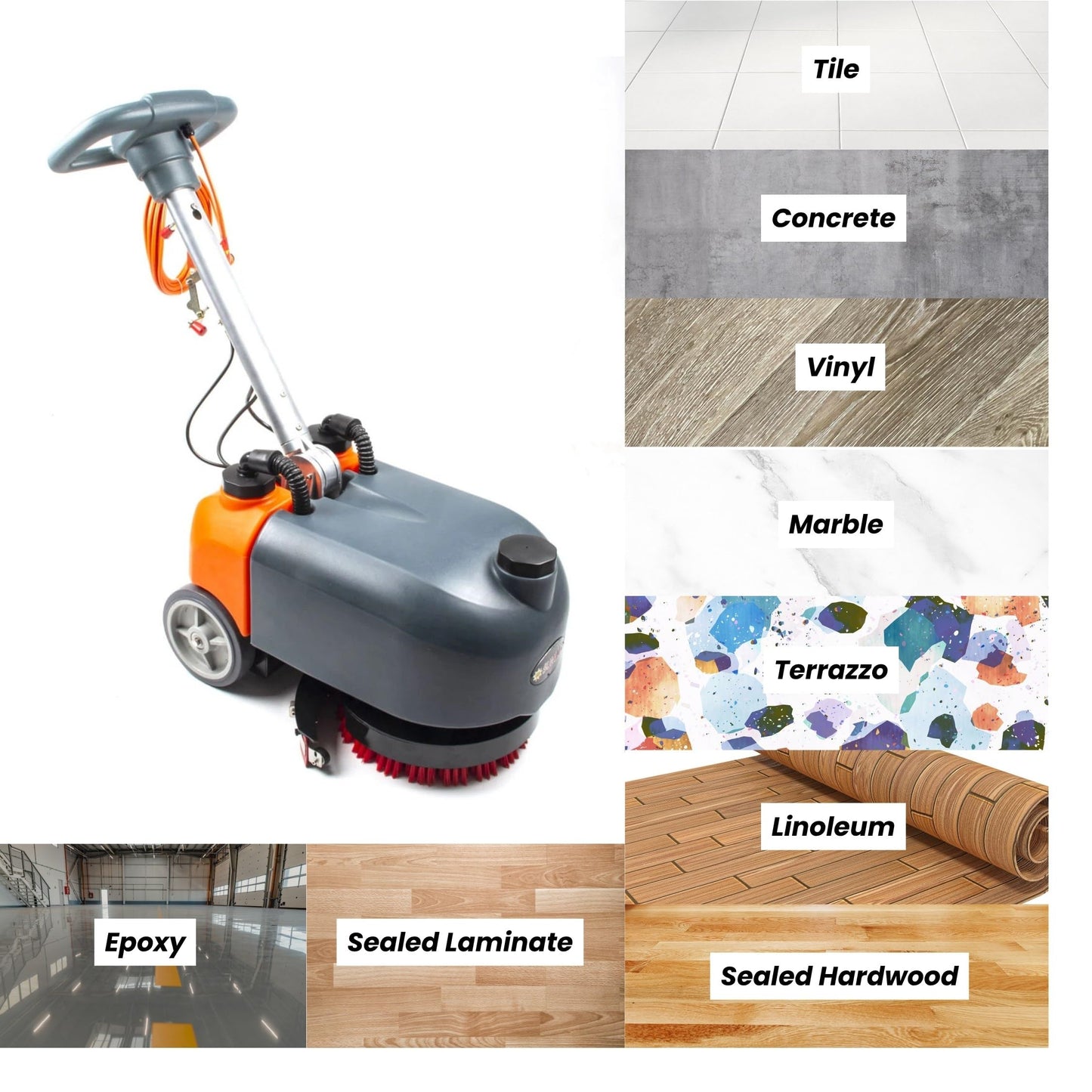 14" Walk-Behind Commercial Floor Scrubber Machine, 18" Squeegee, 3/4-Gal Tanks, 180 RPM, 26-ft Corded Hard Floor Cleaner for Offices, Cafes, Boutiques, Clinics & Tight Spaces