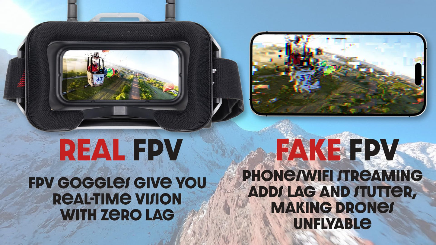 EZ Pilot Pro FPV Drone Set for Kids and Adult Beginners with Real 5.8g Goggles and Controller Easy to Fly Quadcopter