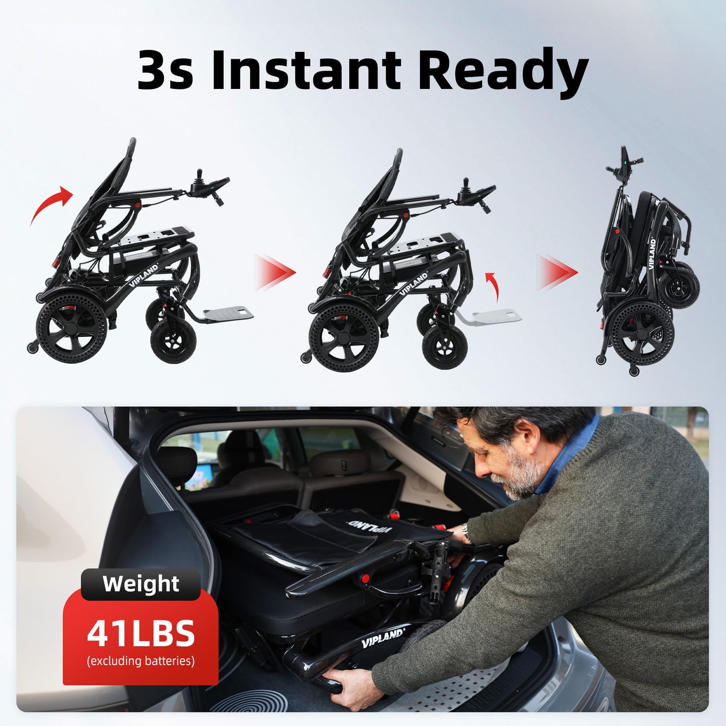 VIPLAND 500lbs Capacity Carbon Fiber Electric Wheelchairs for Adults, 41lb Lightweight Foldable Motorized Wheelchair with 20 Inch Seat, 25 Miles Long Range, All Terrain, 500W Dual Motor, Portable Size