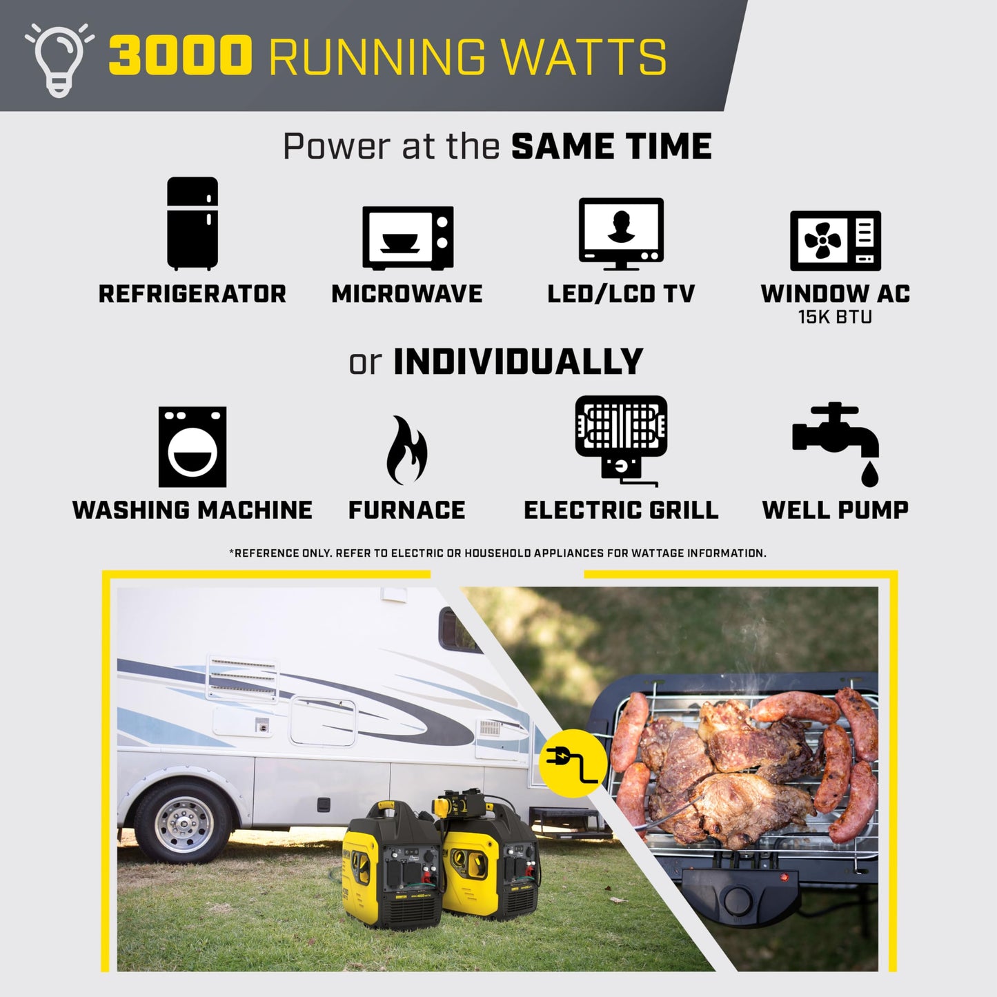 Champion Power Equipment 4000-Watt RV Ready Portable Inverter Generator with Quiet Technology and Free 3-Year Warranty