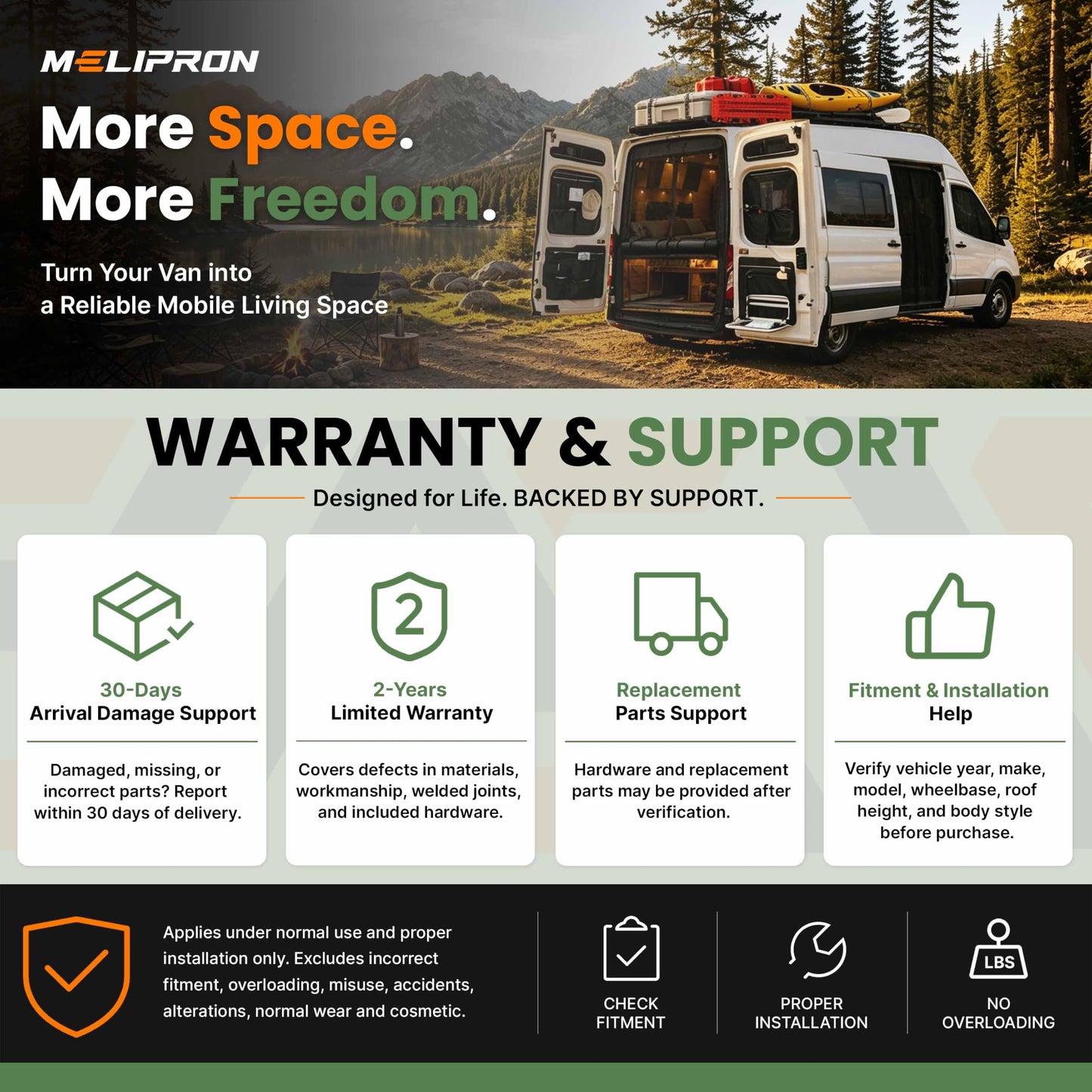 MELIPRON Low Profile Roof Rack Fit for Ford Transit 148" WB Mid Roof