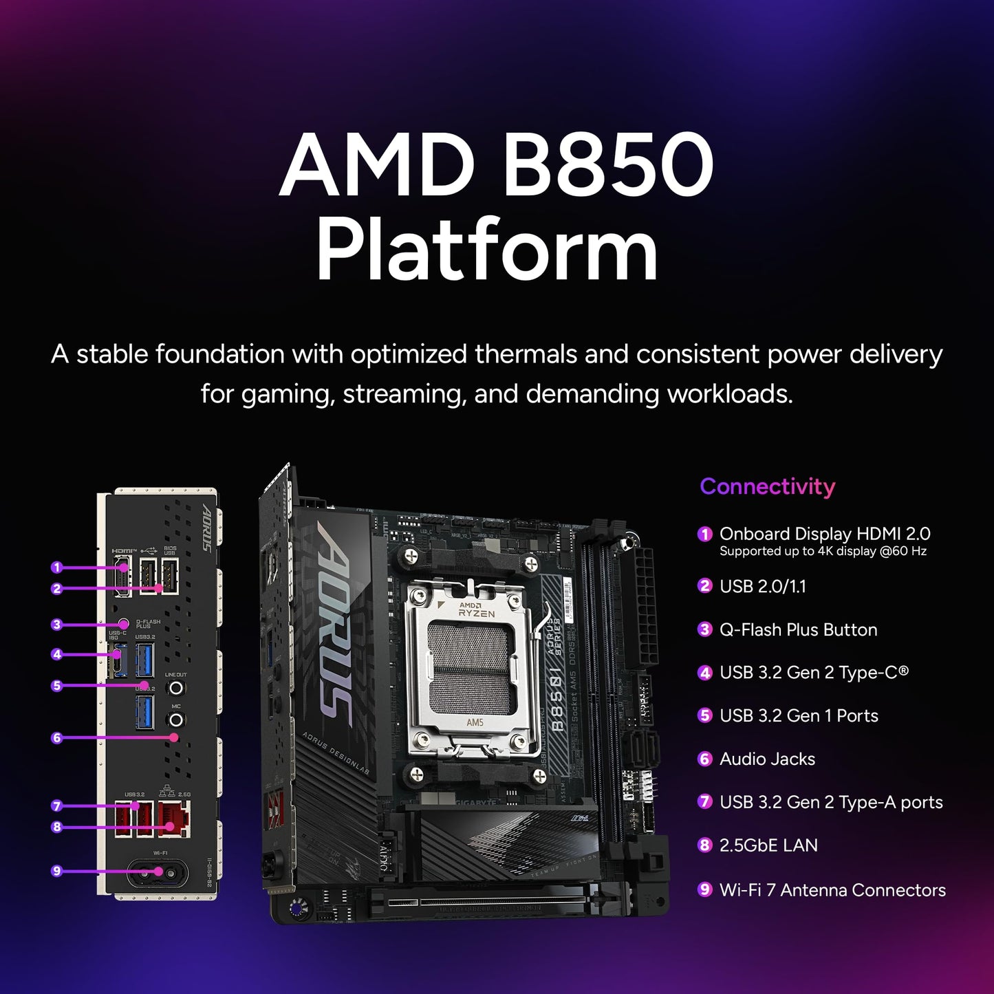 Cooler Master NR2 Pro Gaming PC – AMD RYZEN 7 9800X3D, NVIDIA GeForce RTX 5080 16GB, 32GB DDR5 6000MHz, 2TB Gen4 M.2, Windows 11, V850 SFX Gold PSU, Compact Mini ITX Desktop PC