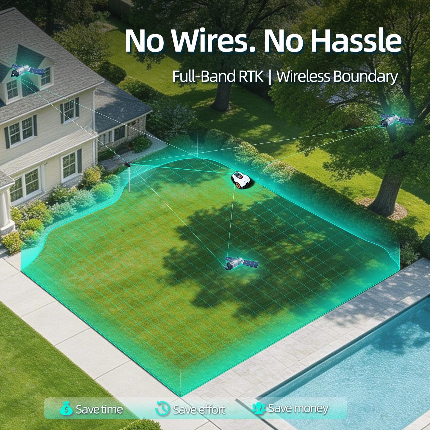 Proudeer DW3000 Wireless Robotic Lawn Mower, GPS RTK & AI Vision Navigation, up to 0.8 Acre Robot Mower with 3D Obstacle Avoidance, Auto Height, IPX6 Waterproof for Smart Home Yard Care