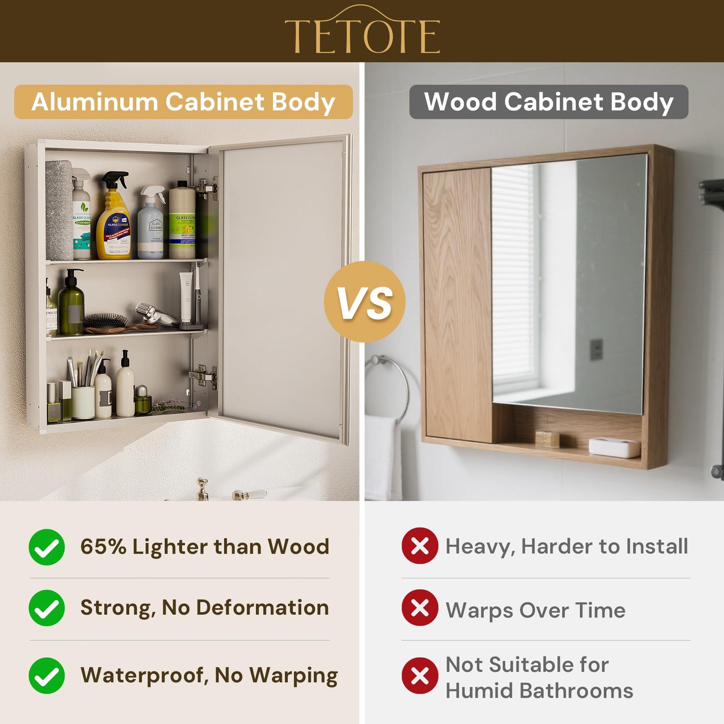 TETOTE 30 x 26 Bathroom Mirror with Storage with Tempered Beveled Mirror Silver Medicine Cabinet Aluminum Cabinet DTC Hinges, Stepless Adjustable Shelves, Recessed/Surface-Mounted