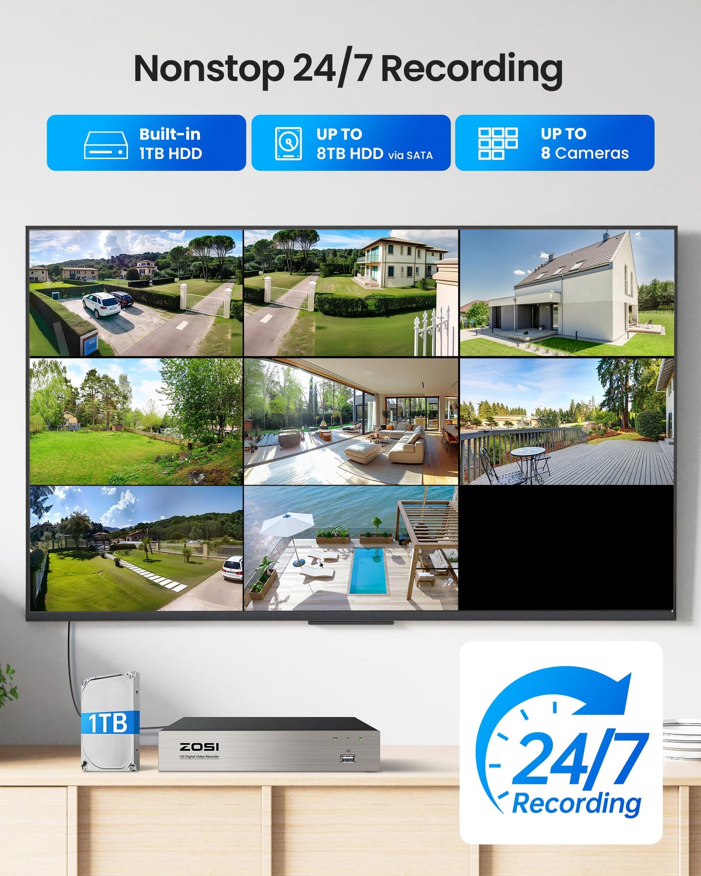 ZOSI 5MP Wired Security Camera System, AI Human Vehicle Detection, Audio Recording, Night Vision, 8pcs 5MP 360° Pan/Tilt Weatherproof Cameras, H.265+ 8CH DVR with 1TB HDD for 24/7 Home Surveillance