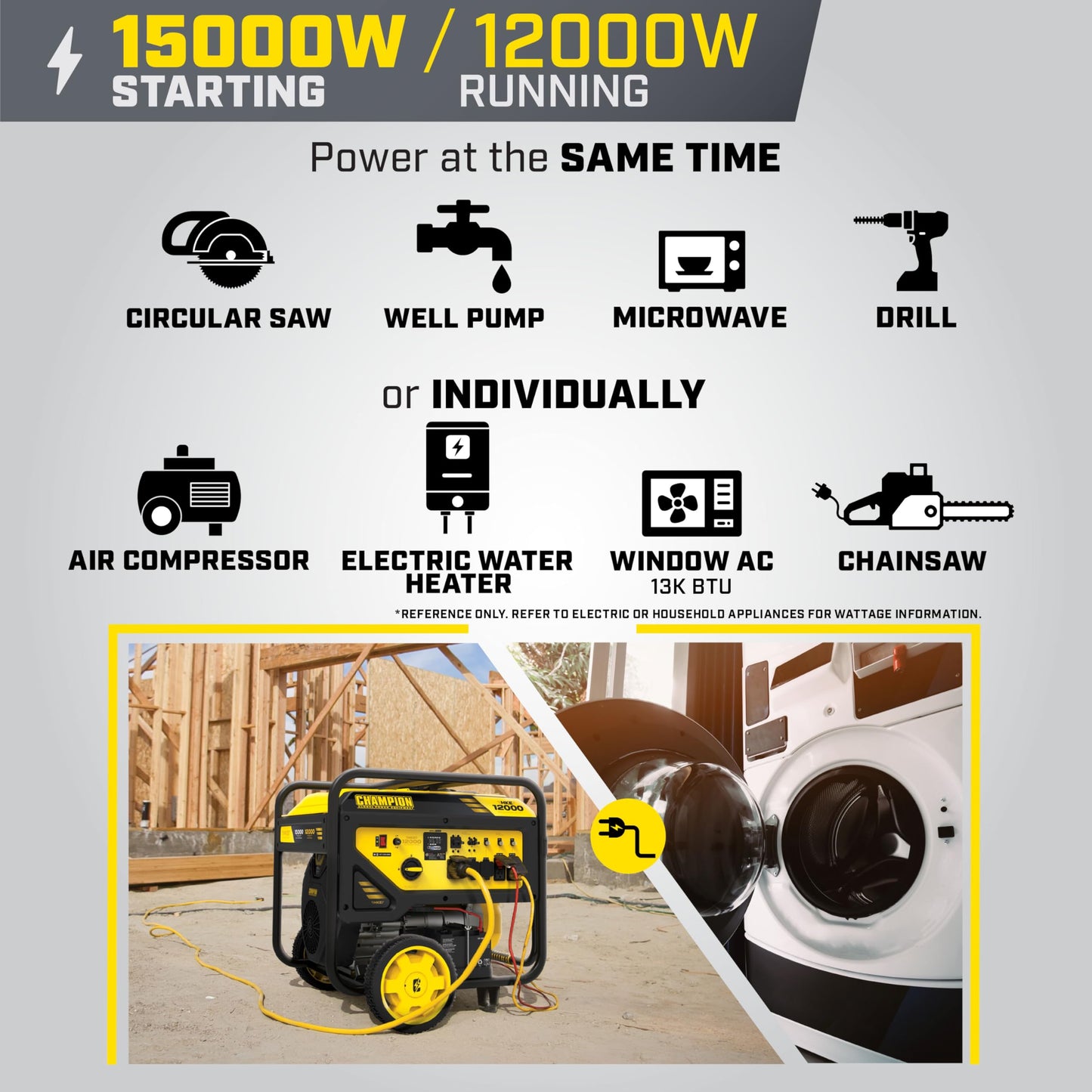Champion Power Equipment 15,000-Watt MKE Series Portable Generator with Electric Start and Free 3-Year Warranty