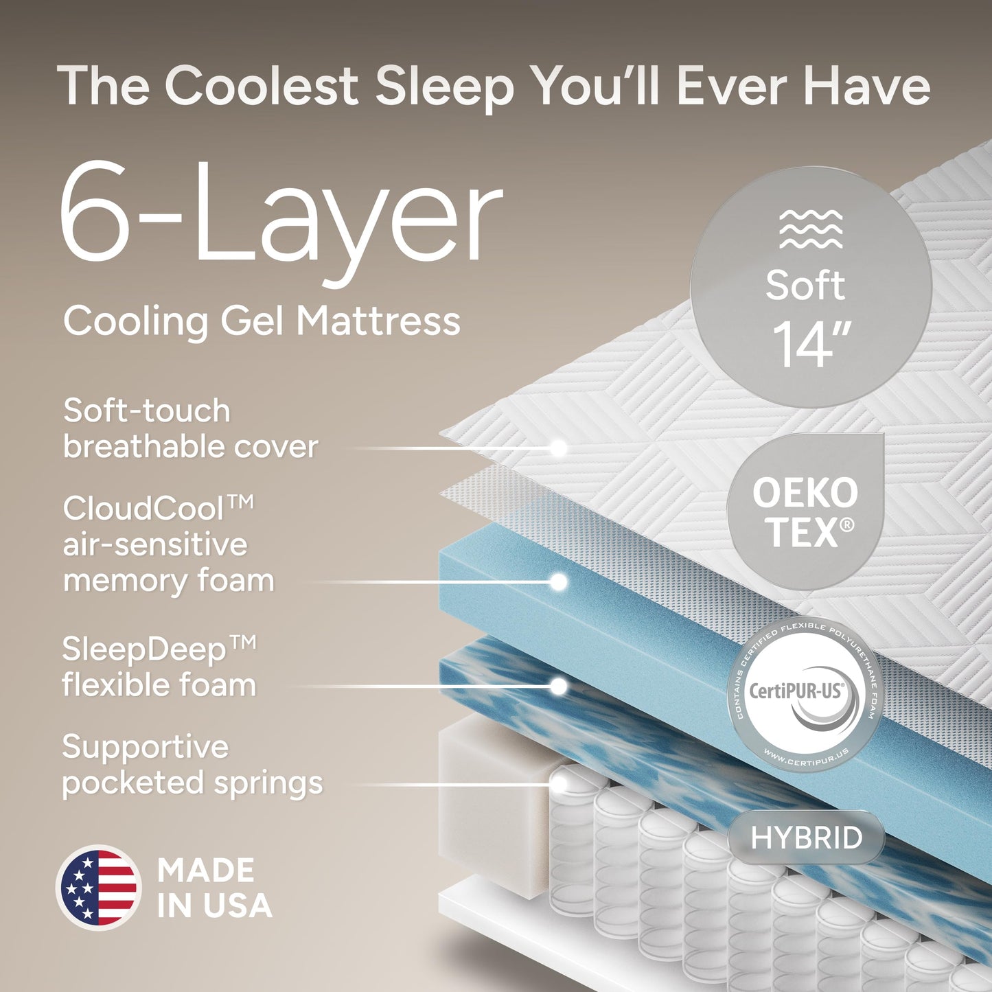 Renanim SFE Twin XL Adjustable Bed Frame with Mattress - 14" Hybrid Memory Foam - Zero Clearance, Wireless Remote for Head & Foot Incline, Zero Gravity - Electric Massage, Underbed Lights, 4 USB Ports