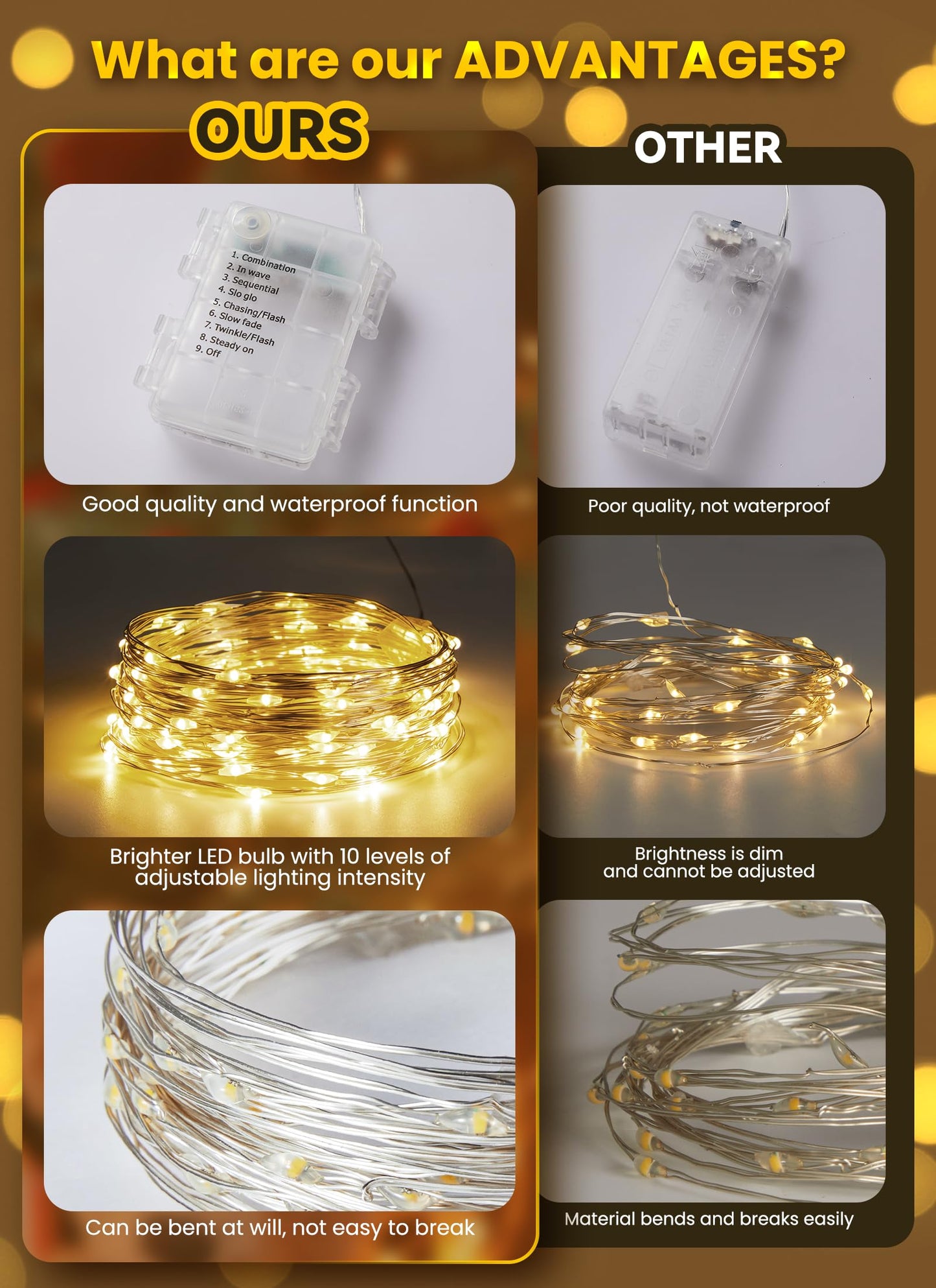 Minetom 33Ft 100 LED Outdoor String Lights, Warm White, Battery Operated, Waterproof Fairy Lights for Indoor/Outdoor Decoration