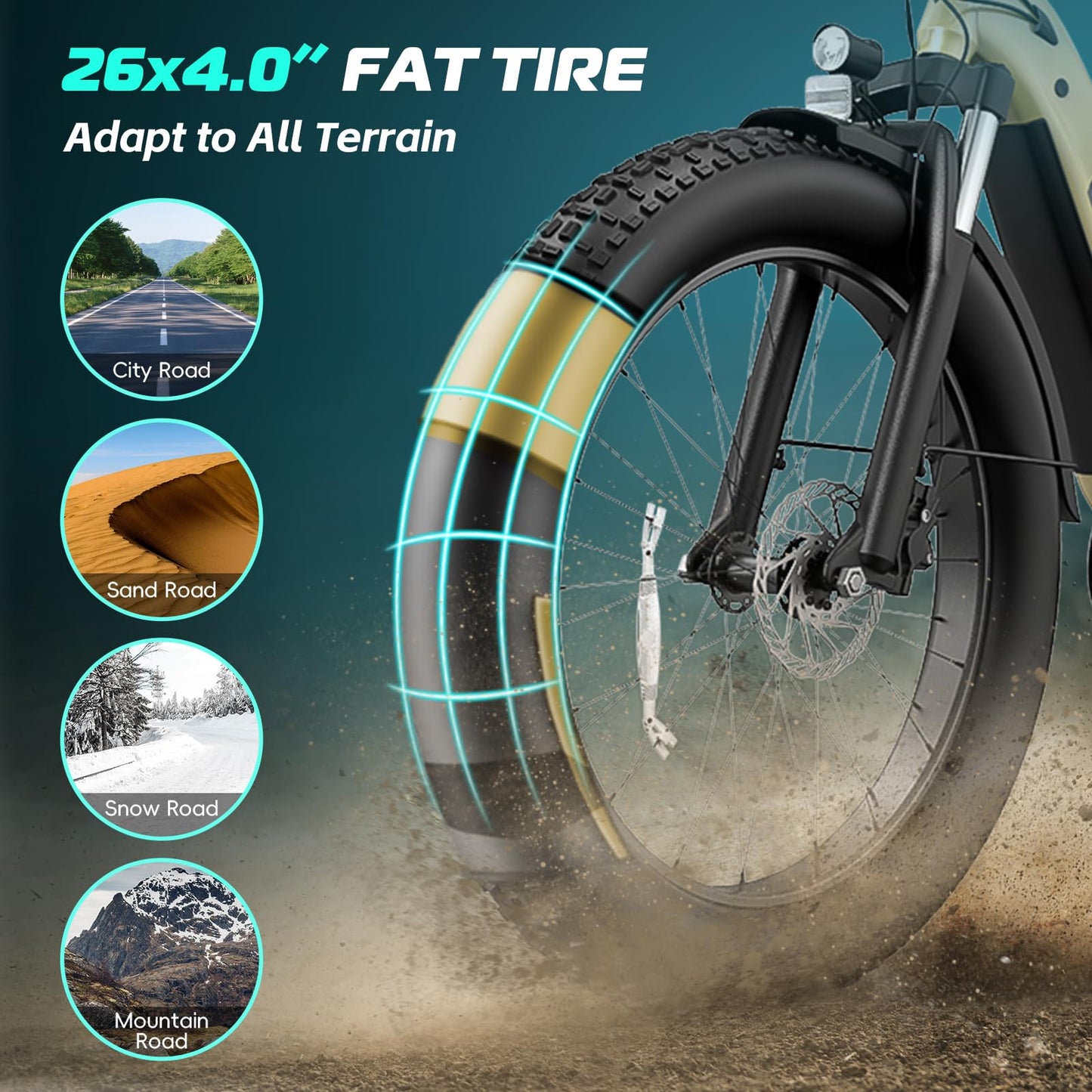 Vivi ACE07 Electric Bike for Adults, 26" x 4.0 Fat Tire Ebike, 750W Motor Electric Bike, 19.8MPH Ebikes for Adults with 48V 720WH Removable Battery, 7 Speed, SGS Certified to UL2849 and UL2271