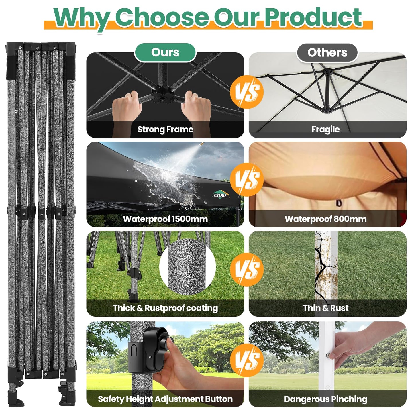 COBIZI 10x15 FT Heavy Duty Pop up Canopy with 4 Removable Sidewalls, Easy up Gazebo High Stability, All Weather Sunshade 100% Waterproof Outdoor Canopy Tents with Carry Bag, Black